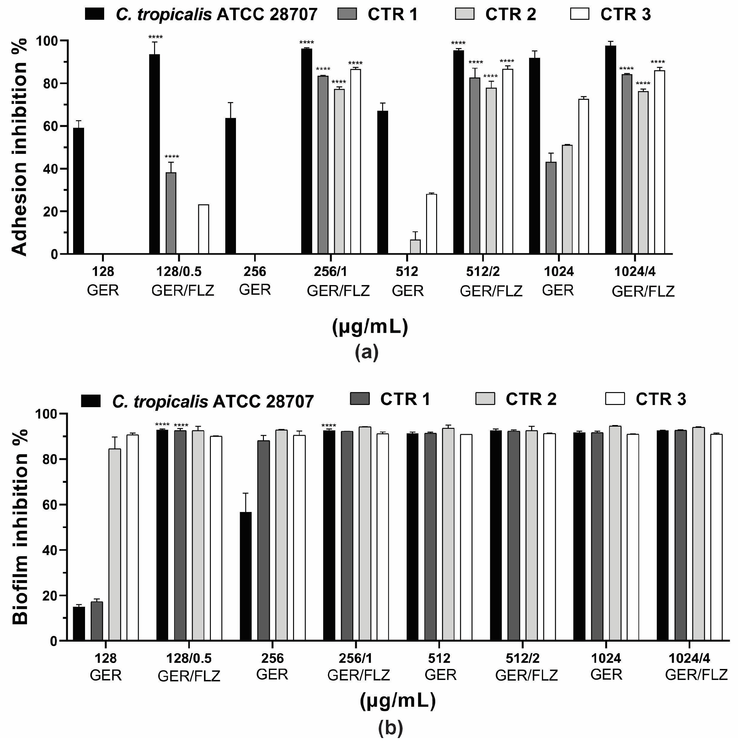 Pharmaceutics 16 01053 g007