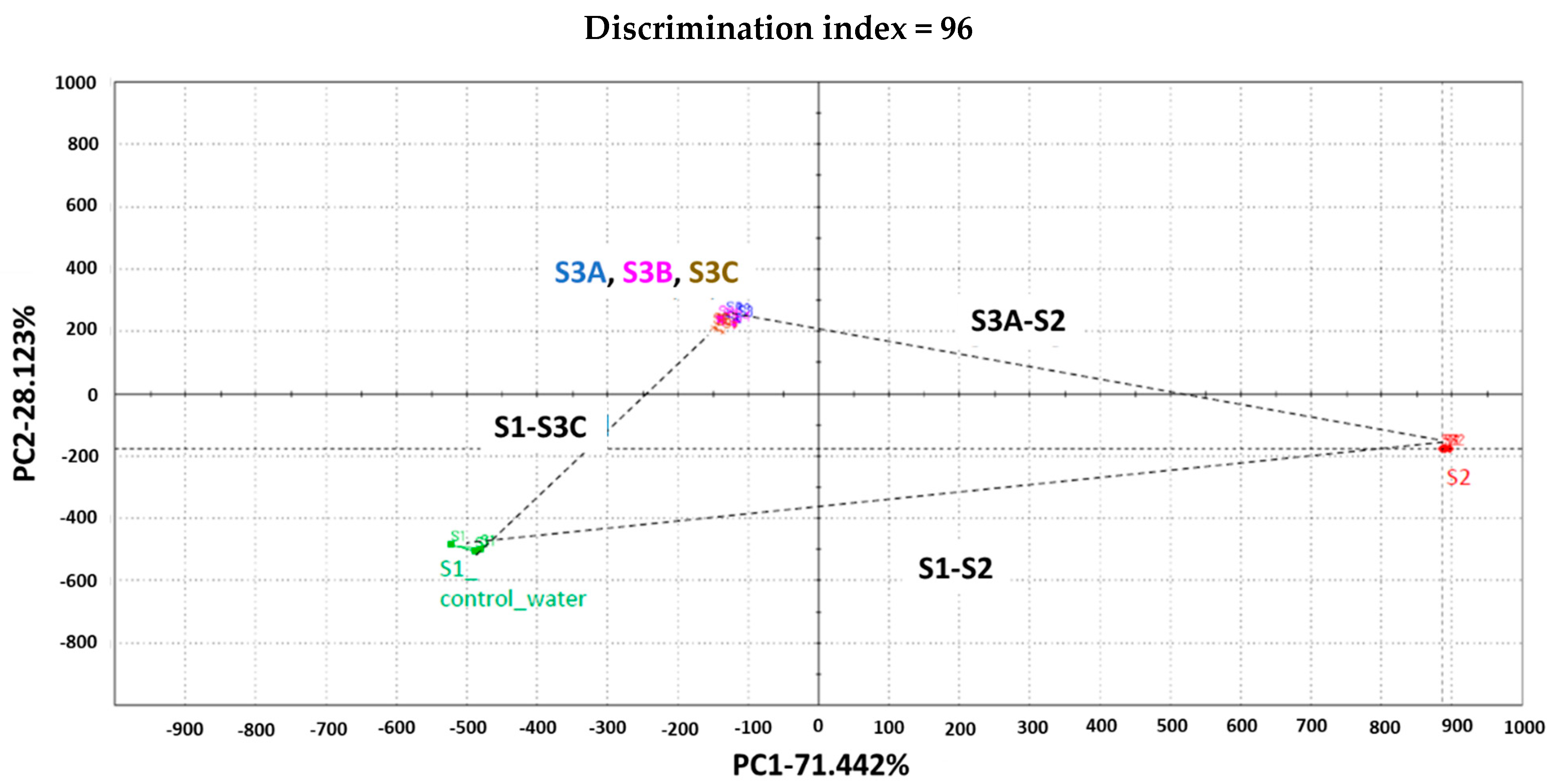 Pharmaceutics 16 01058 g002