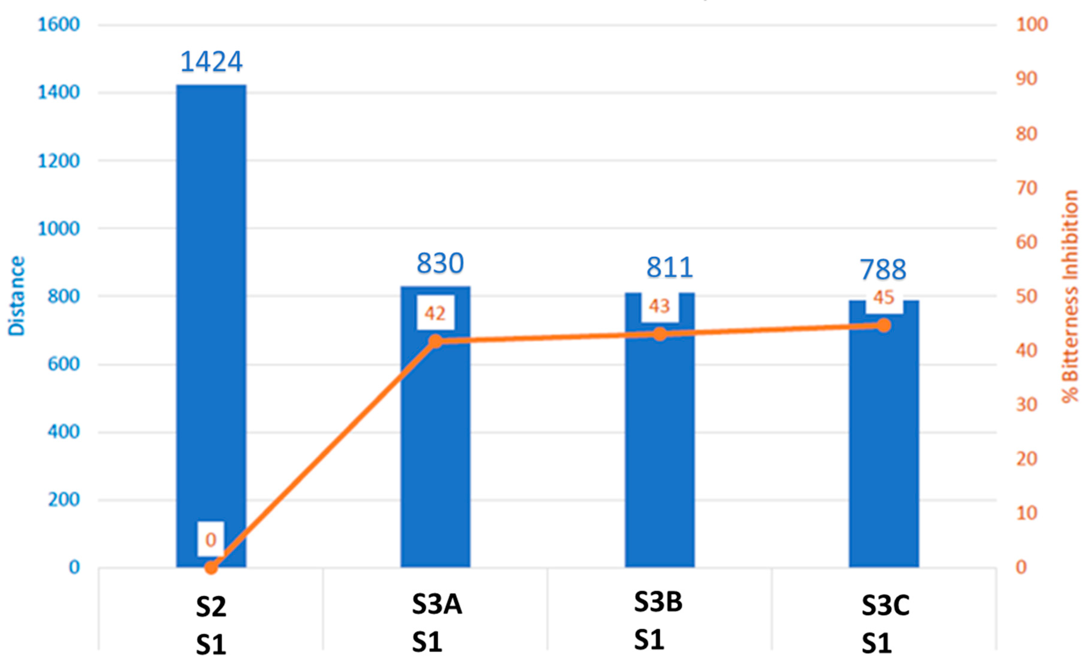 Pharmaceutics 16 01058 g003