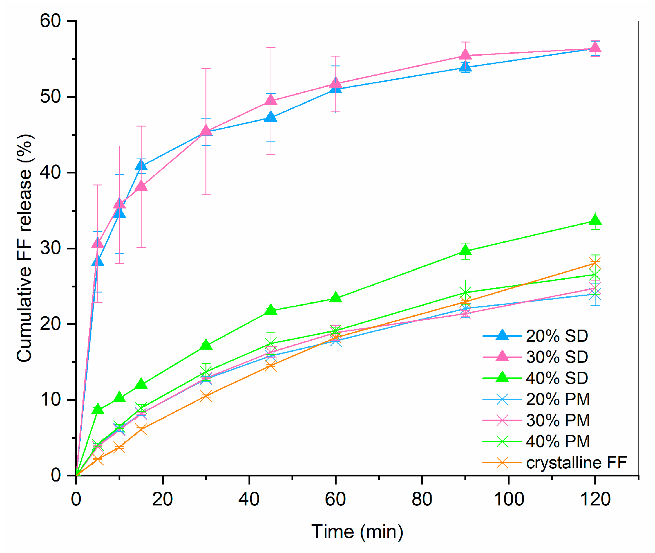 Pharmaceutics 16 01060 g002