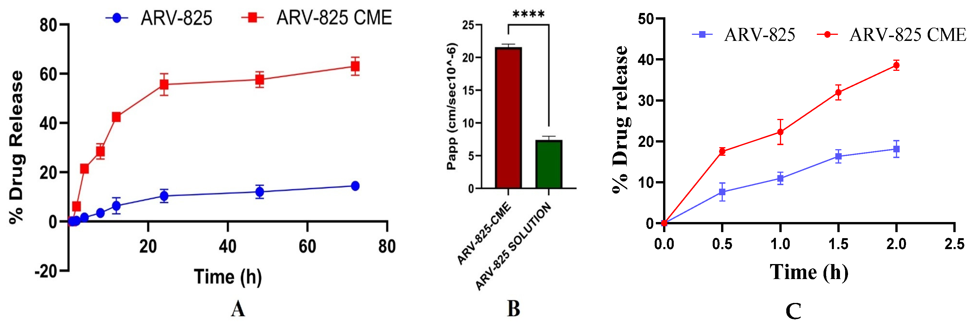 Pharmaceutics 16 01070 g003 Pharmaceutics 16 01070 g003