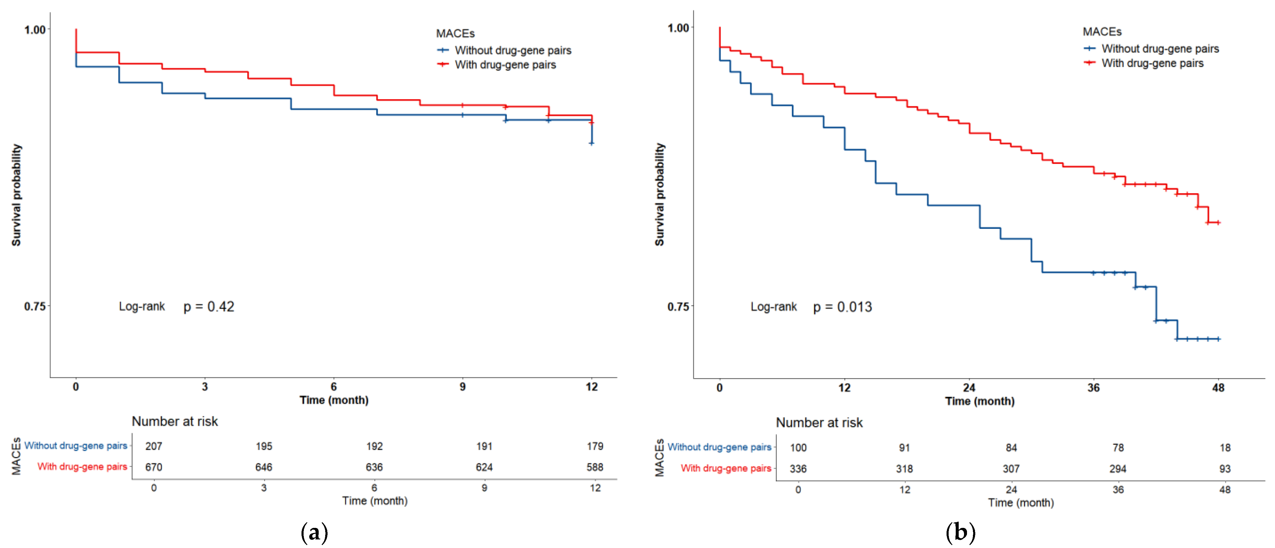 Pharmaceutics 16 01079 g004