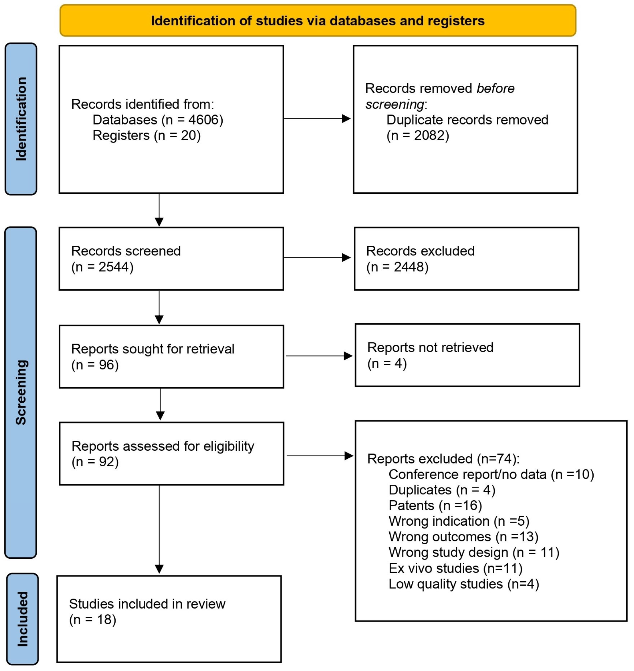 Pharmaceutics 16 01081 g001