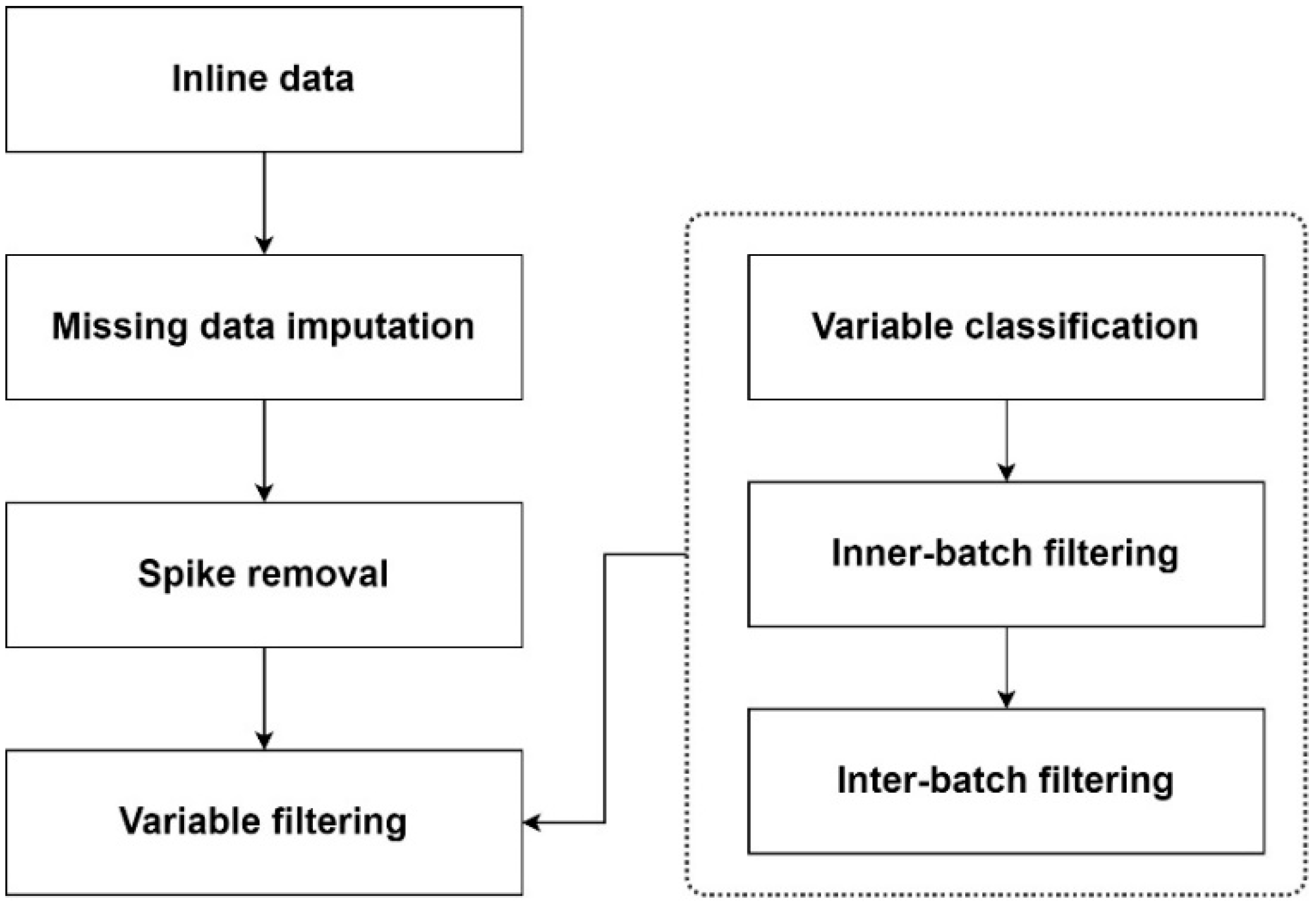 Pharmaceutics 16 01082 g003