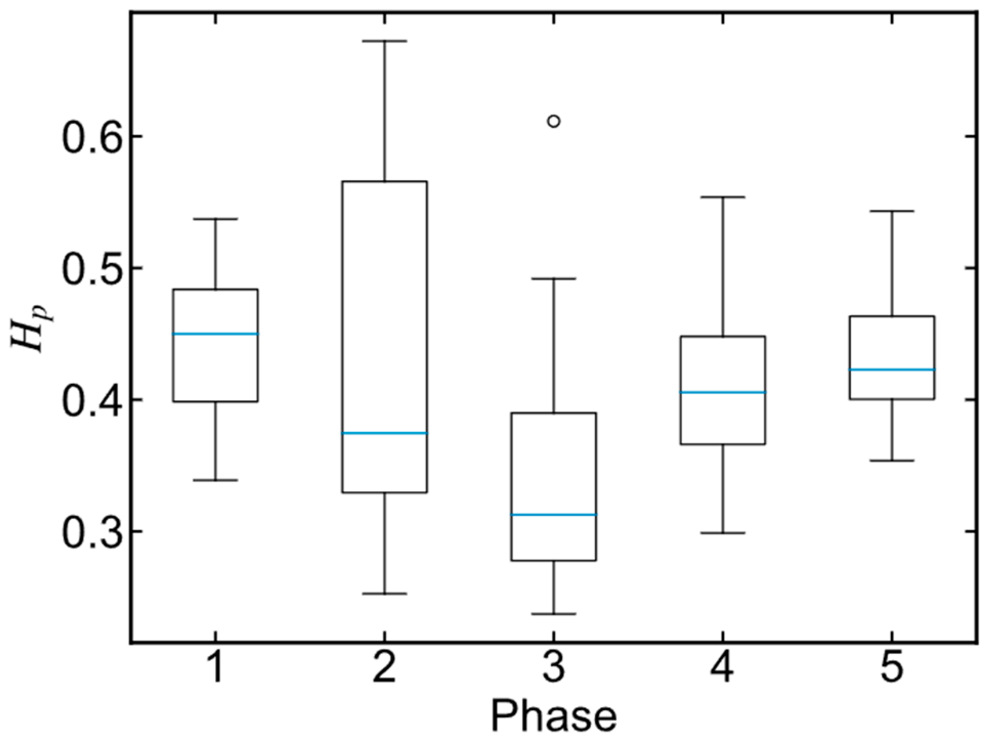 Pharmaceutics 16 01082 g007