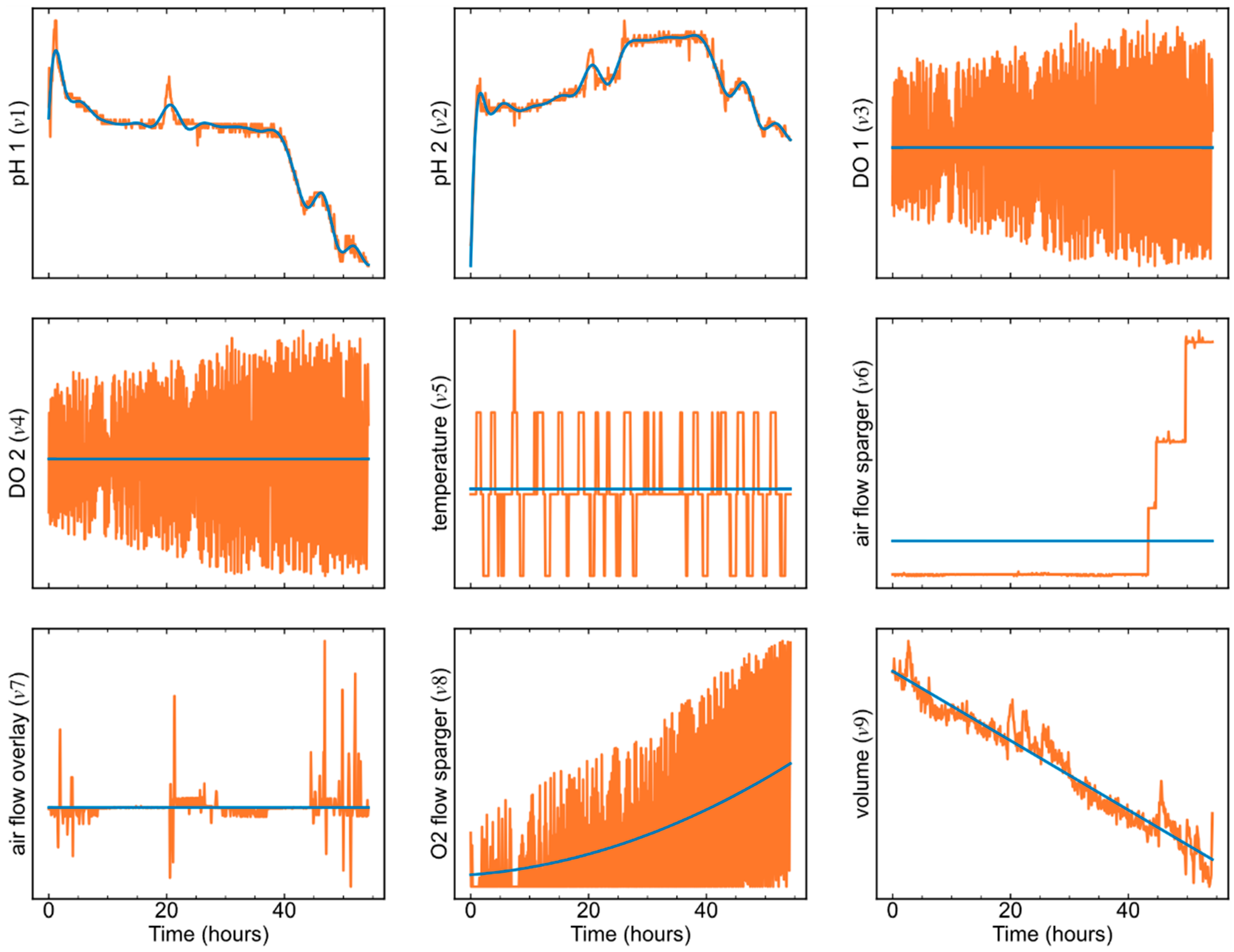 Pharmaceutics 16 01082 g008