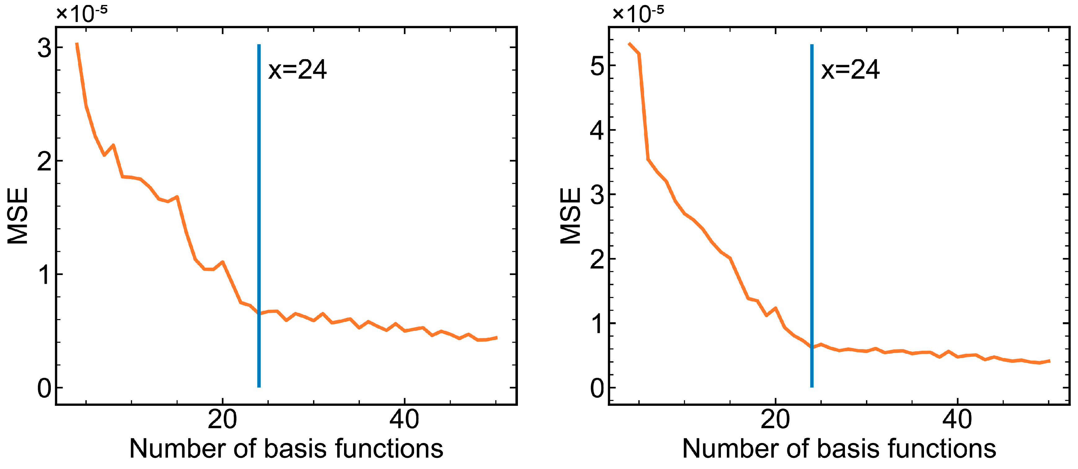 Pharmaceutics 16 01082 g009