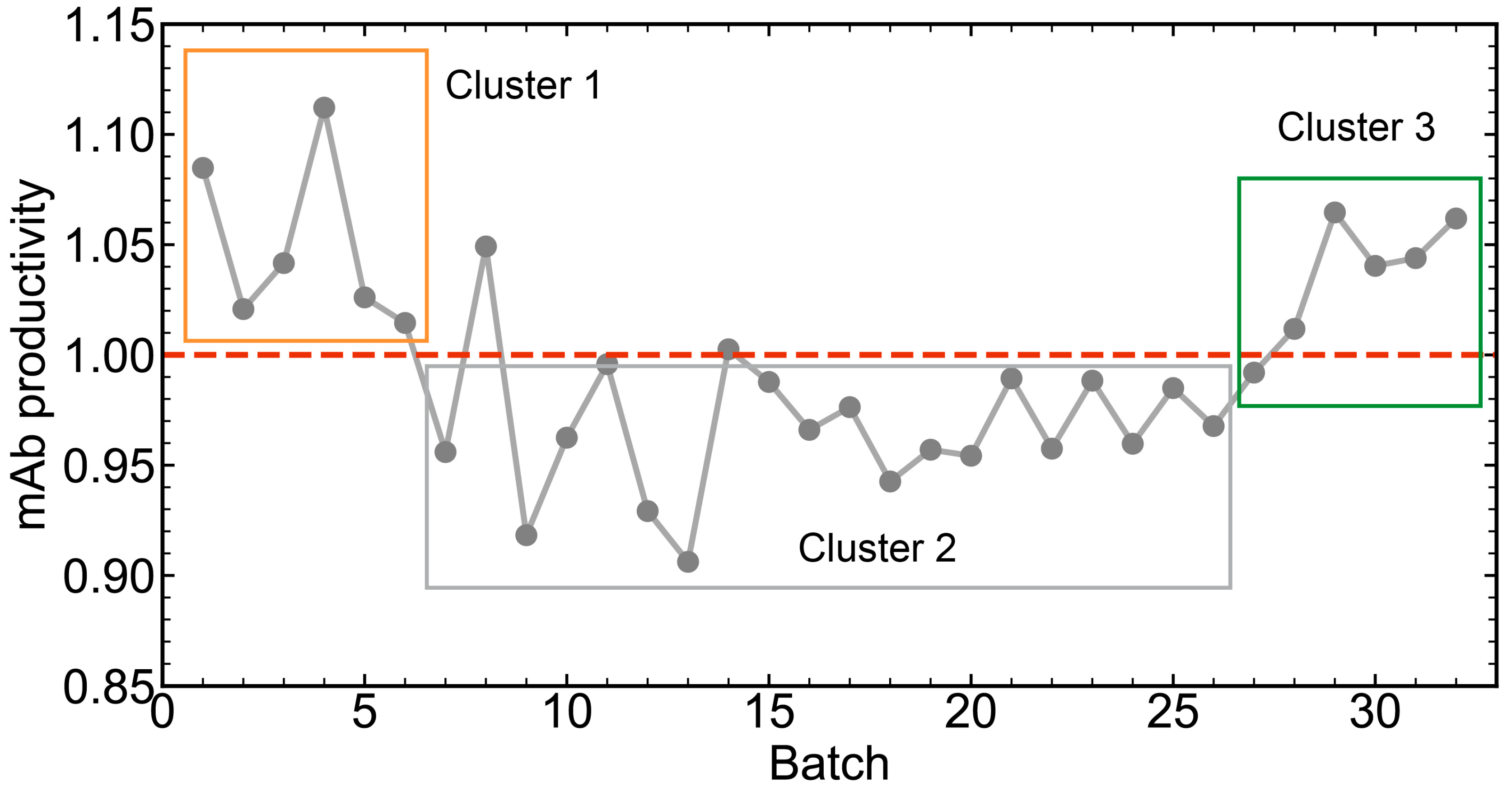 Pharmaceutics 16 01082 g010