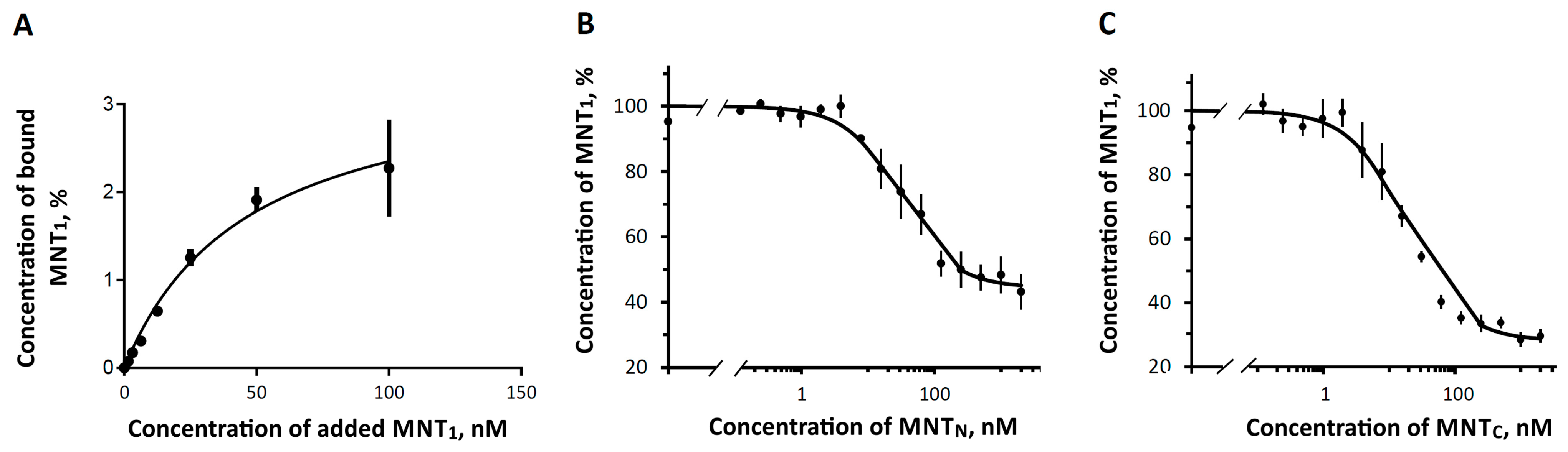 Pharmaceutics 16 01083 g002