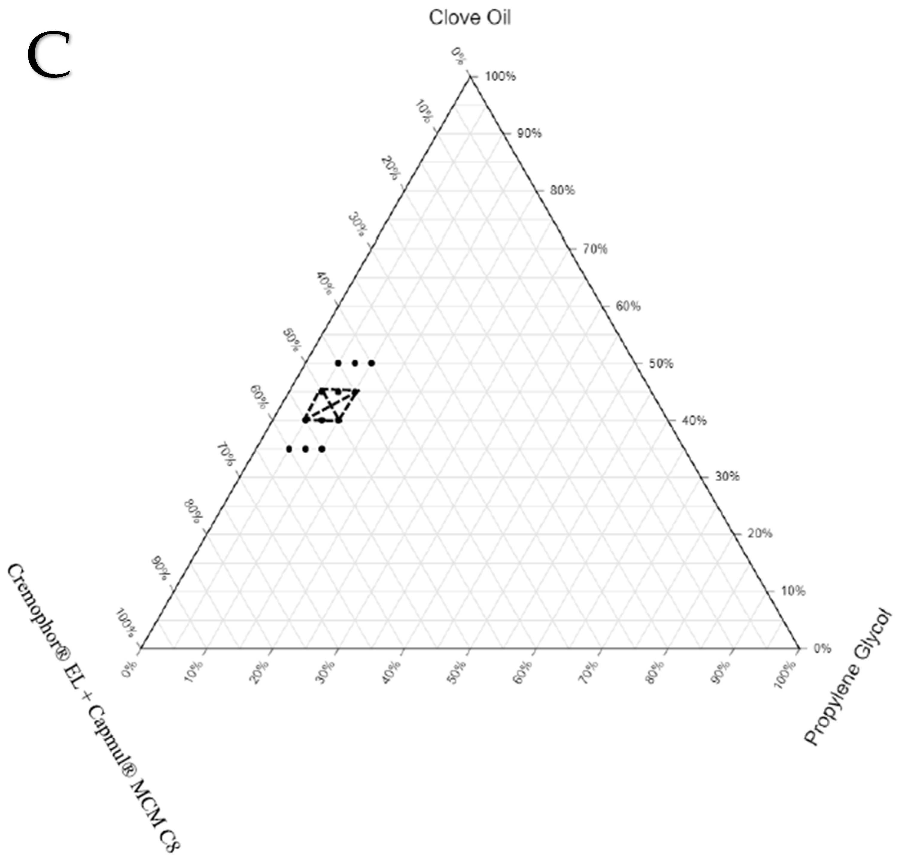Pharmaceutics 16 01087 g002b