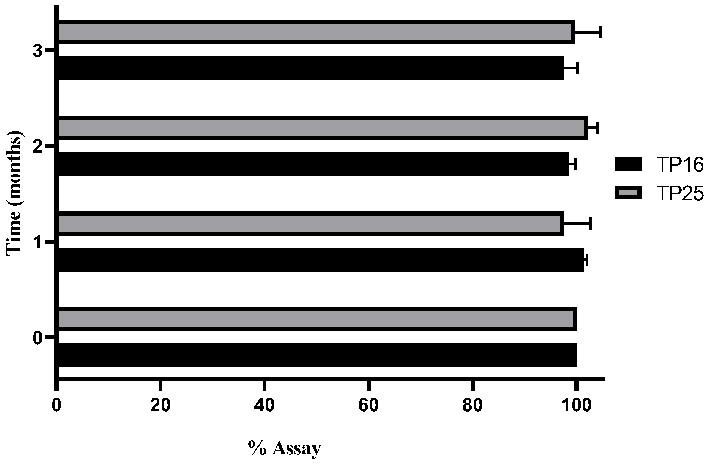 Pharmaceutics 16 01087 g003