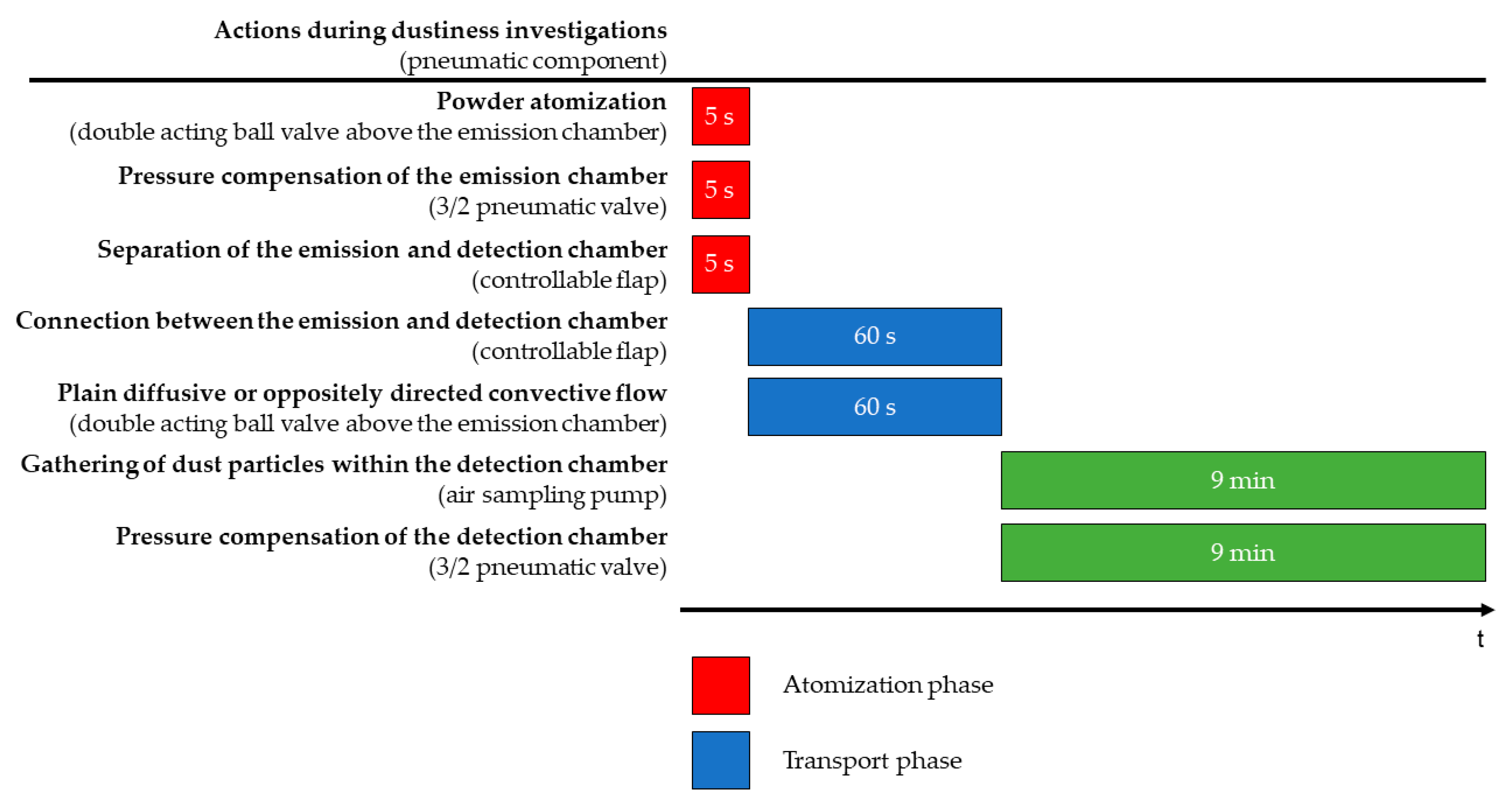 Pharmaceutics 16 01088 g005 Pharmaceutics 16 01088 g005