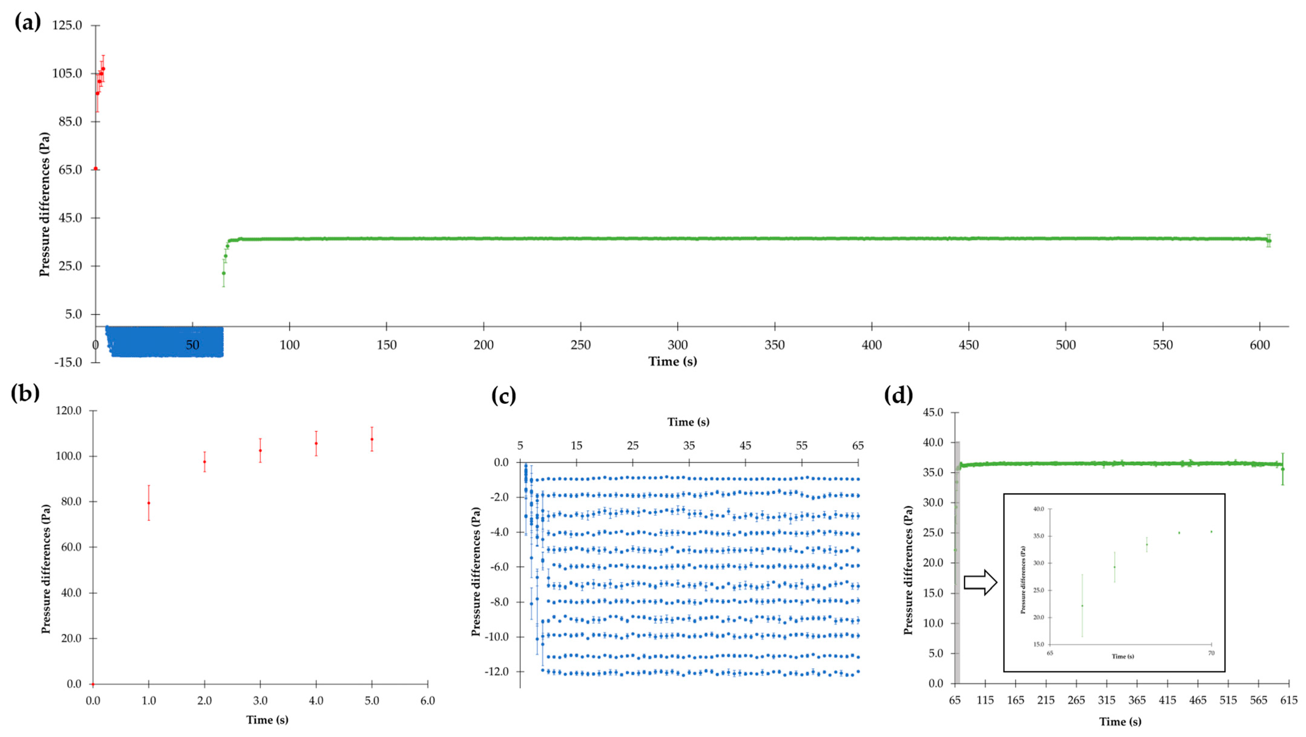 Pharmaceutics 16 01088 g007 Pharmaceutics 16 01088 g007