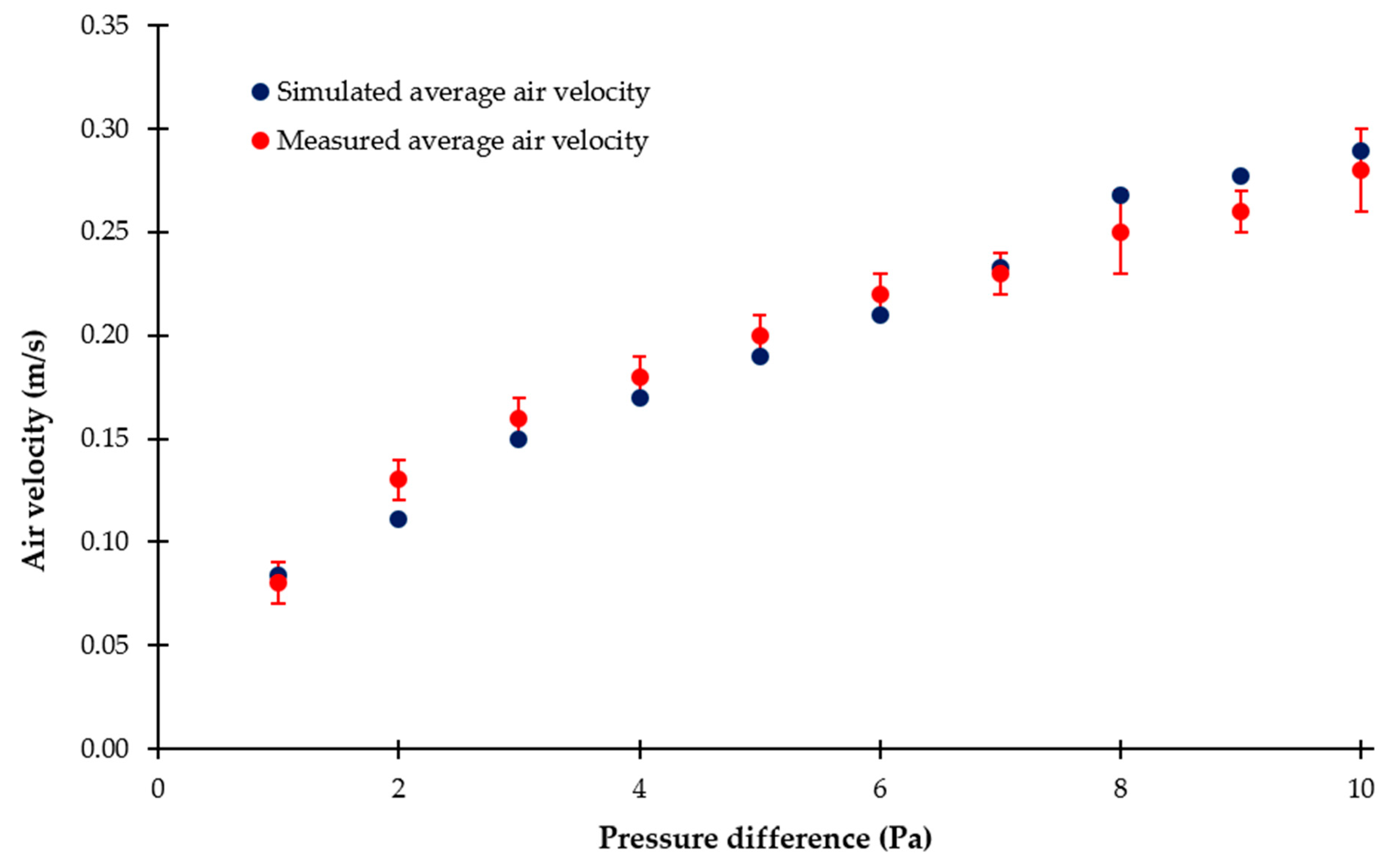Pharmaceutics 16 01088 g009 Pharmaceutics 16 01088 g009