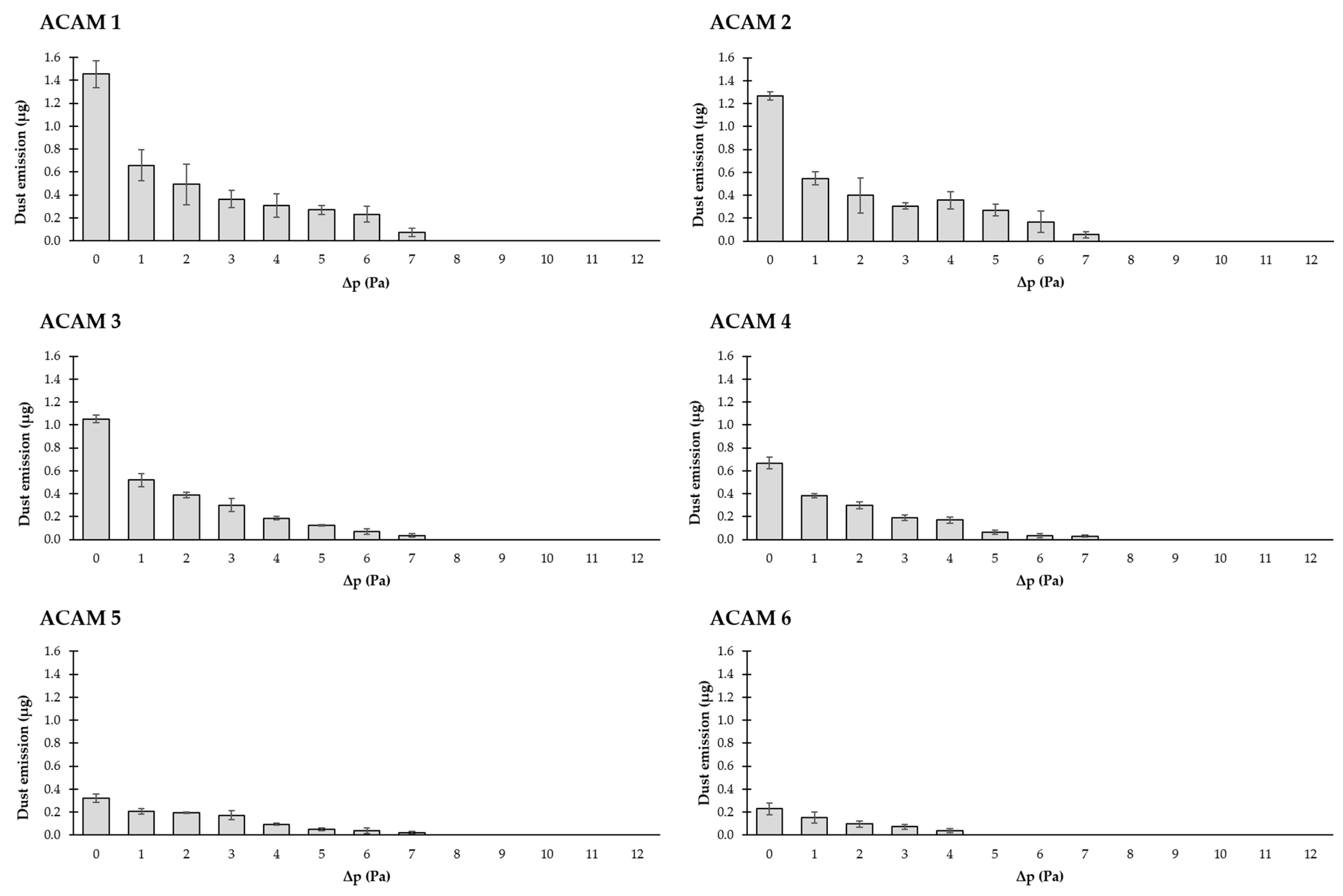 Pharmaceutics 16 01088 g010 Pharmaceutics 16 01088 g010