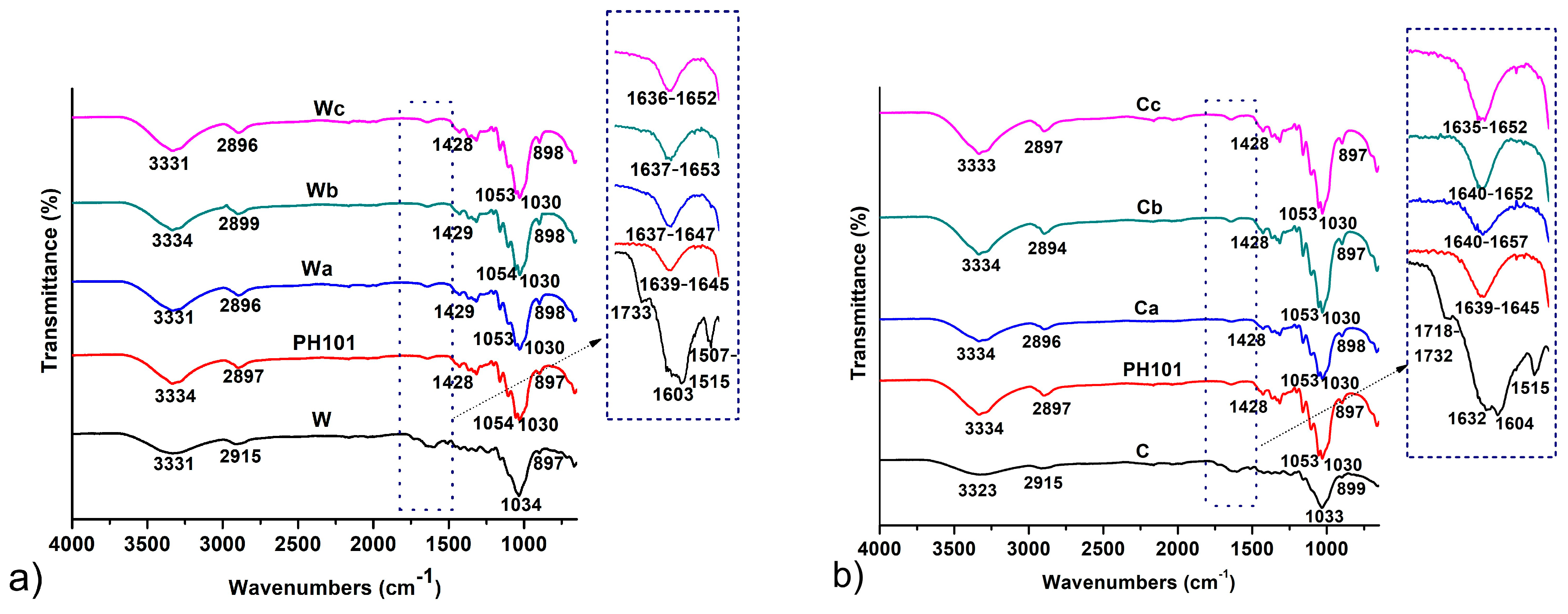 Pharmaceutics 16 01090 g002