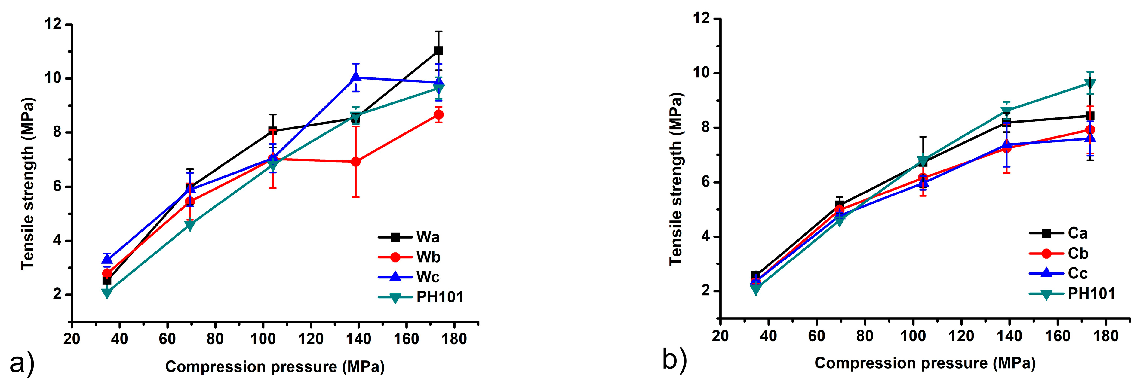 Pharmaceutics 16 01090 g006