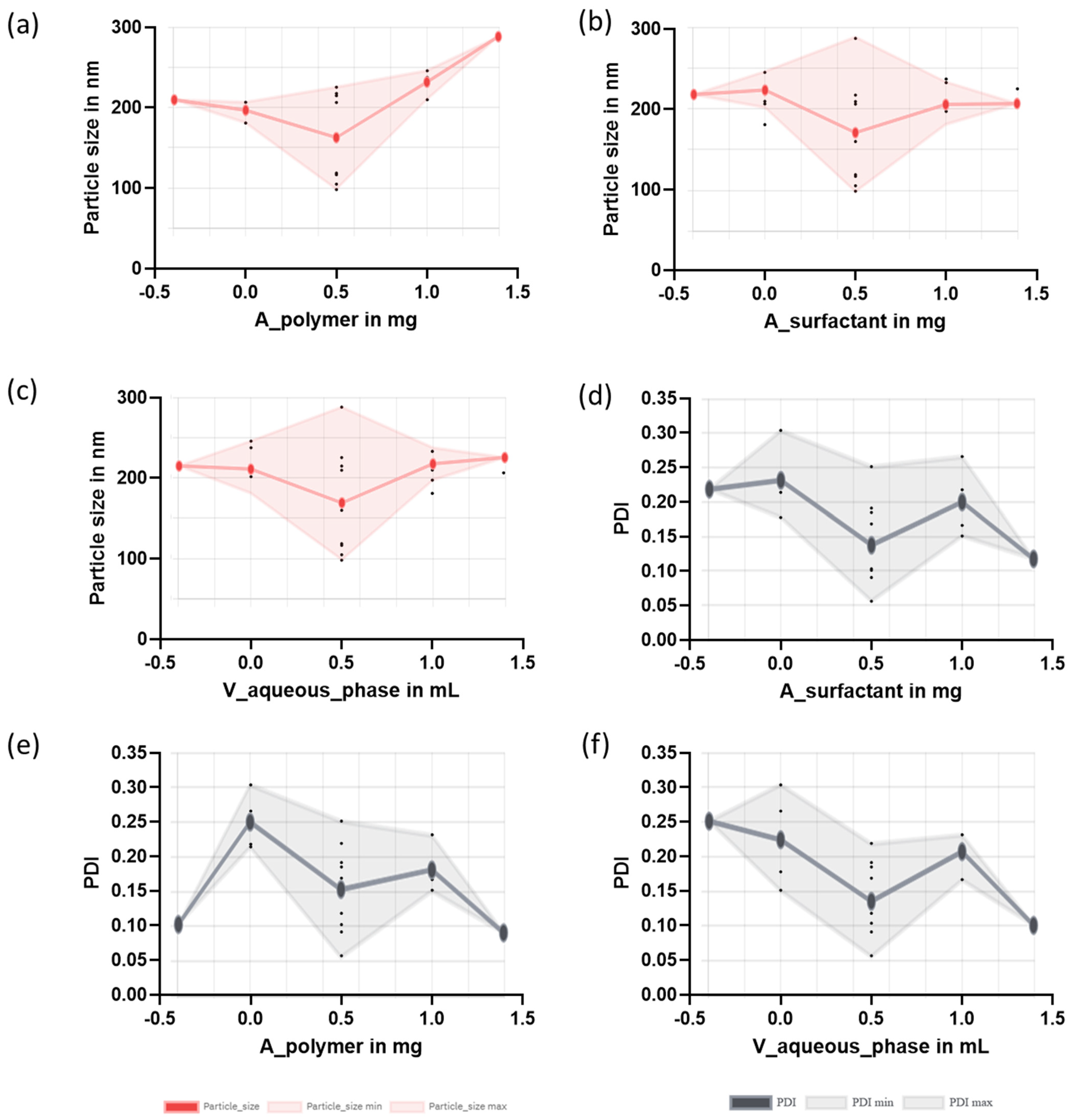 Pharmaceutics 16 01092 g002