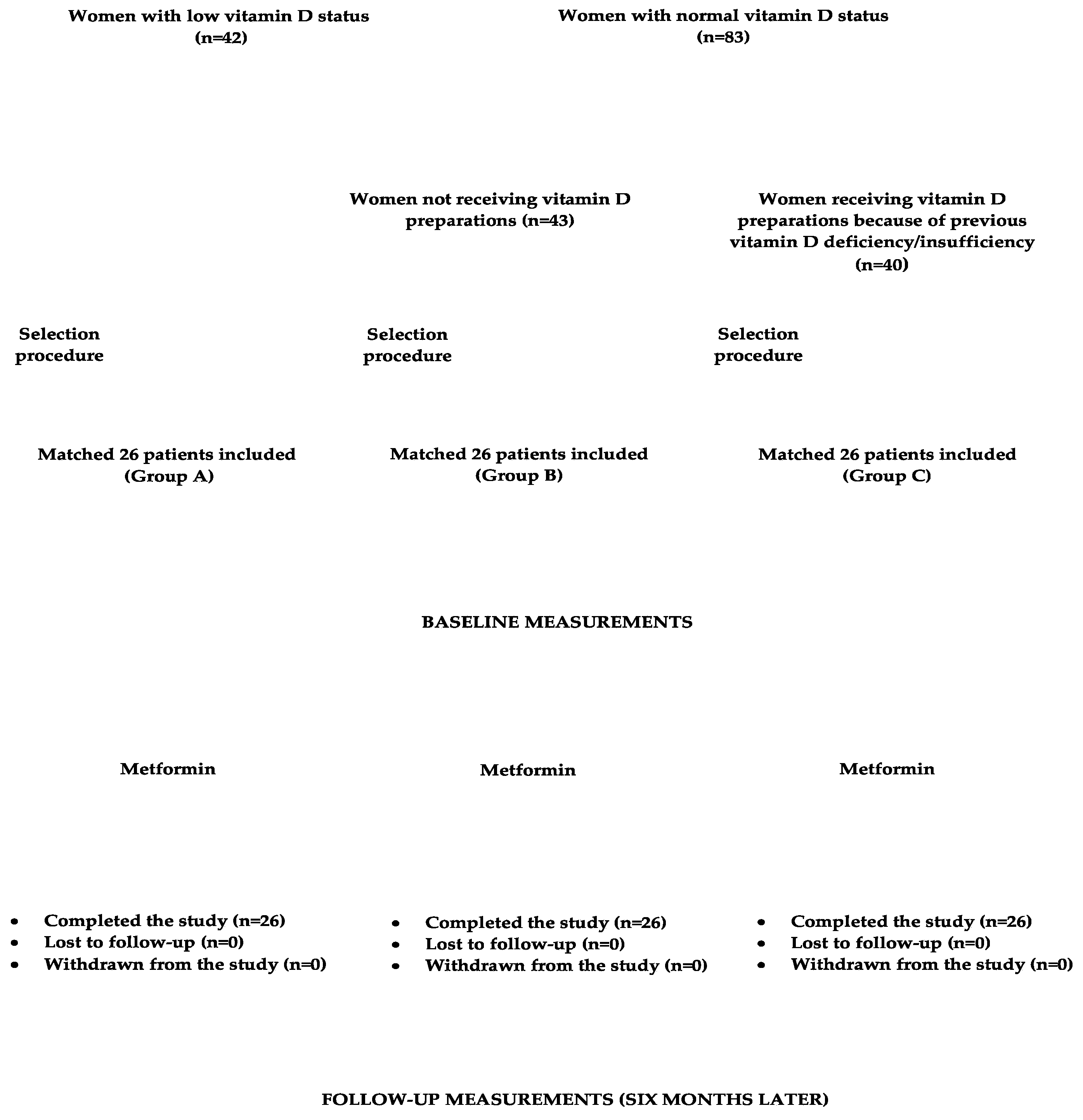 Pharmaceutics 16 01093 g001