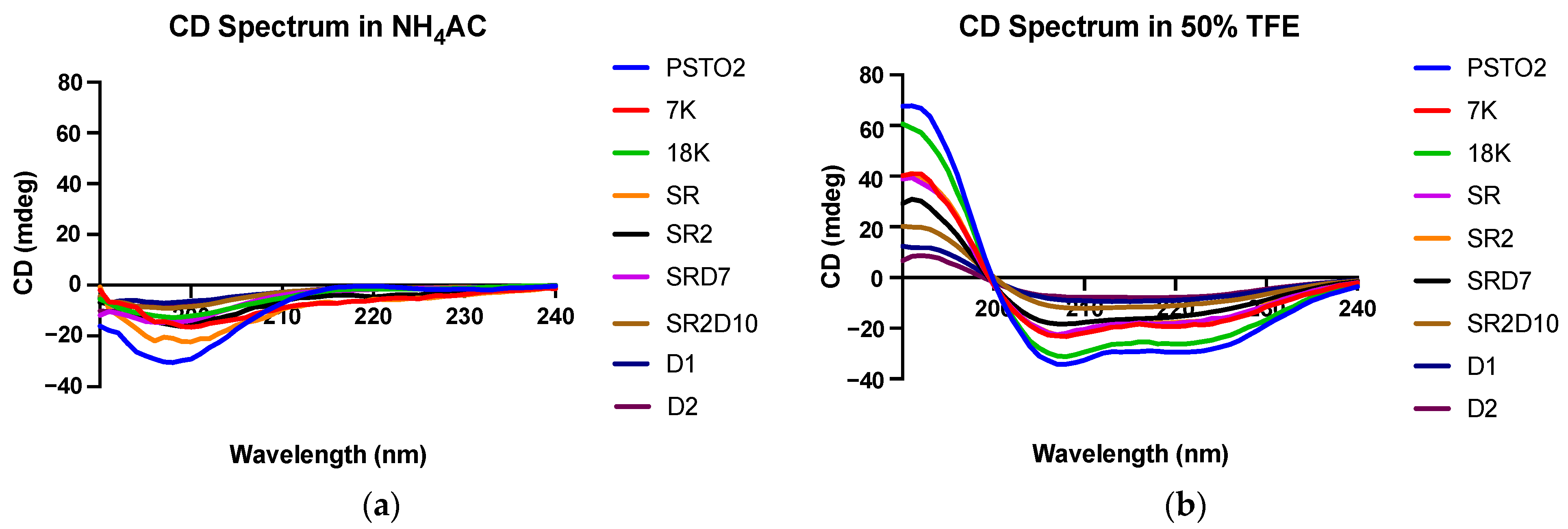 Pharmaceutics 16 01098 g004
