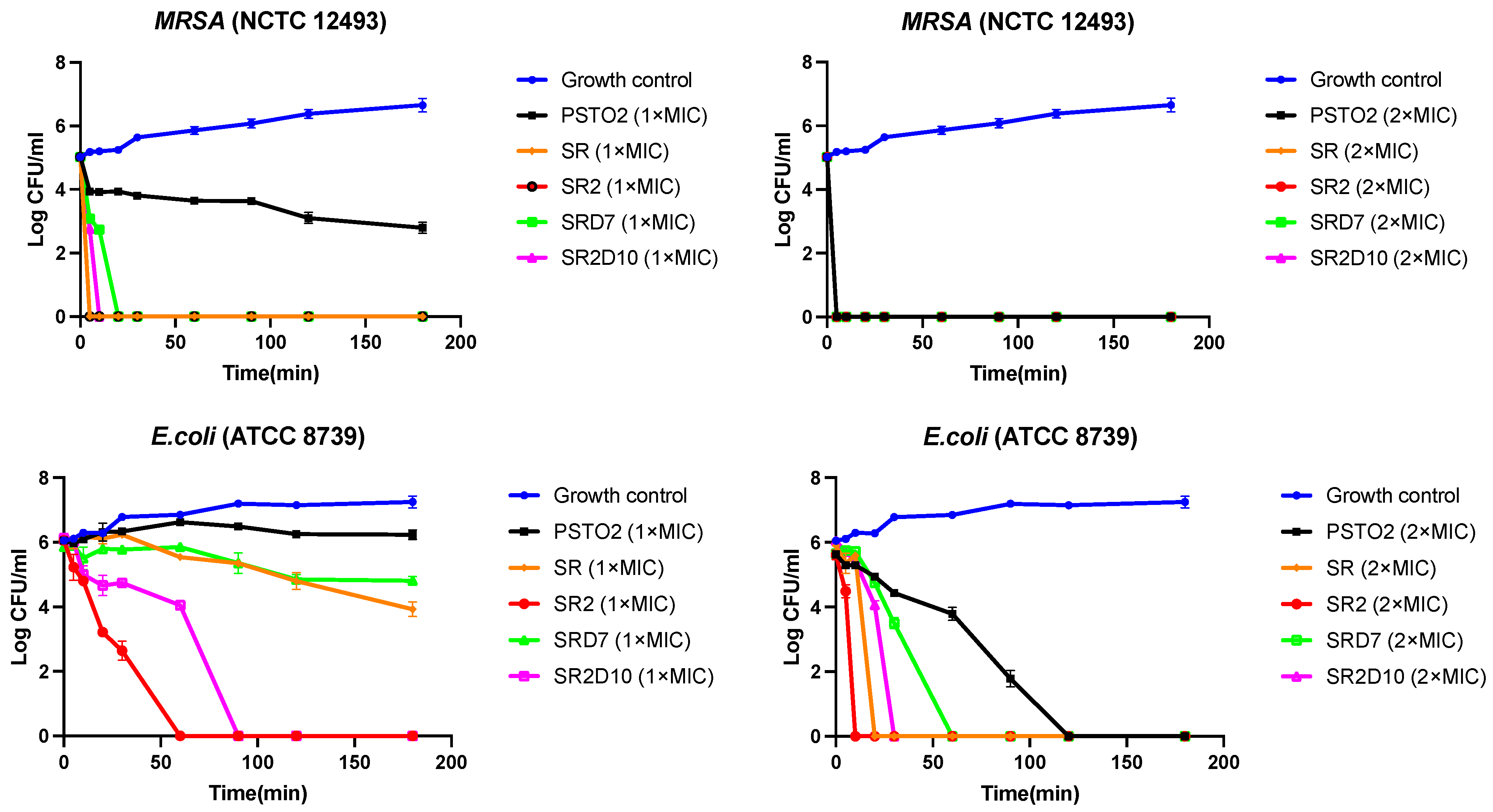Pharmaceutics 16 01098 g005