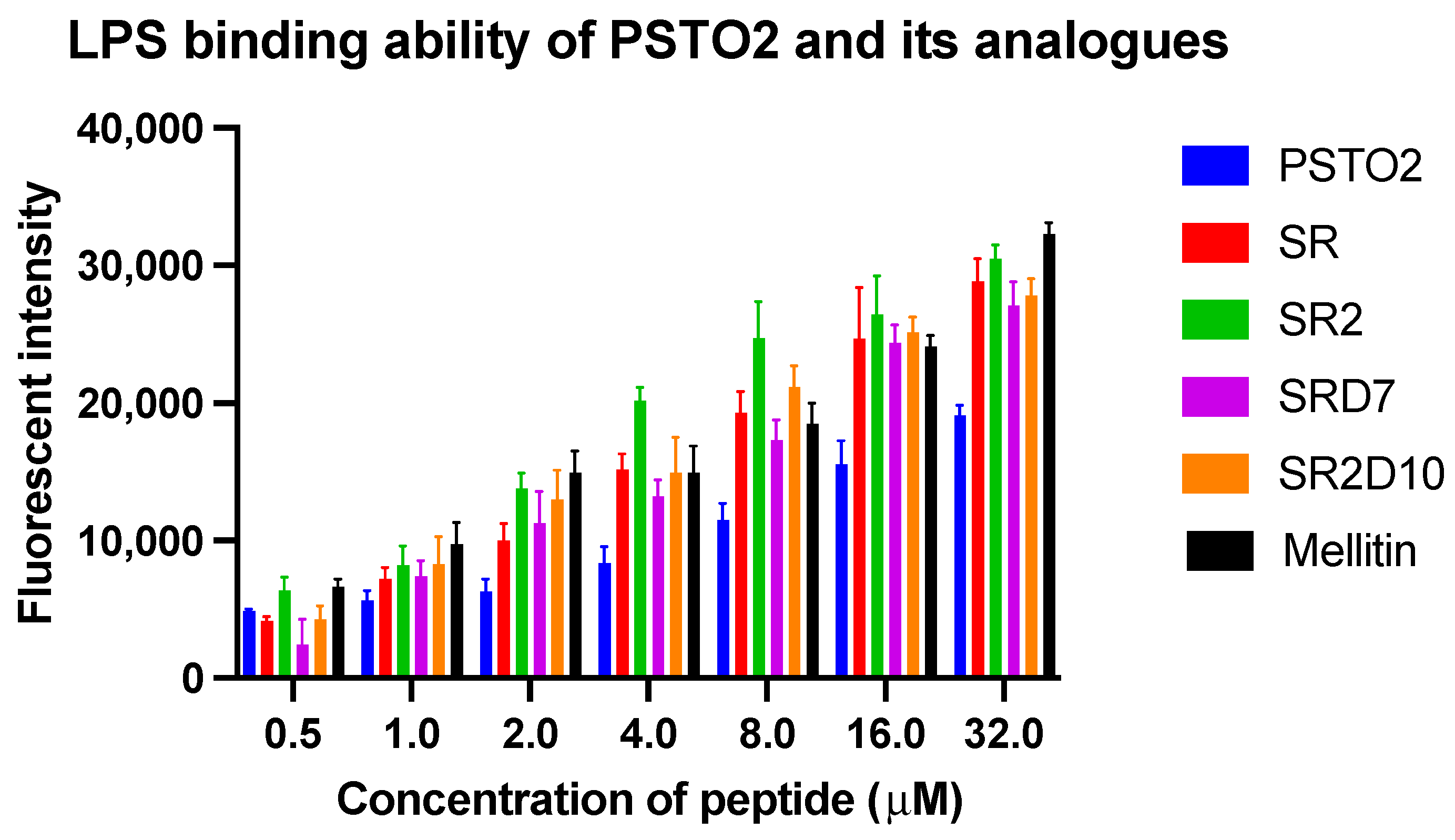 Pharmaceutics 16 01098 g008