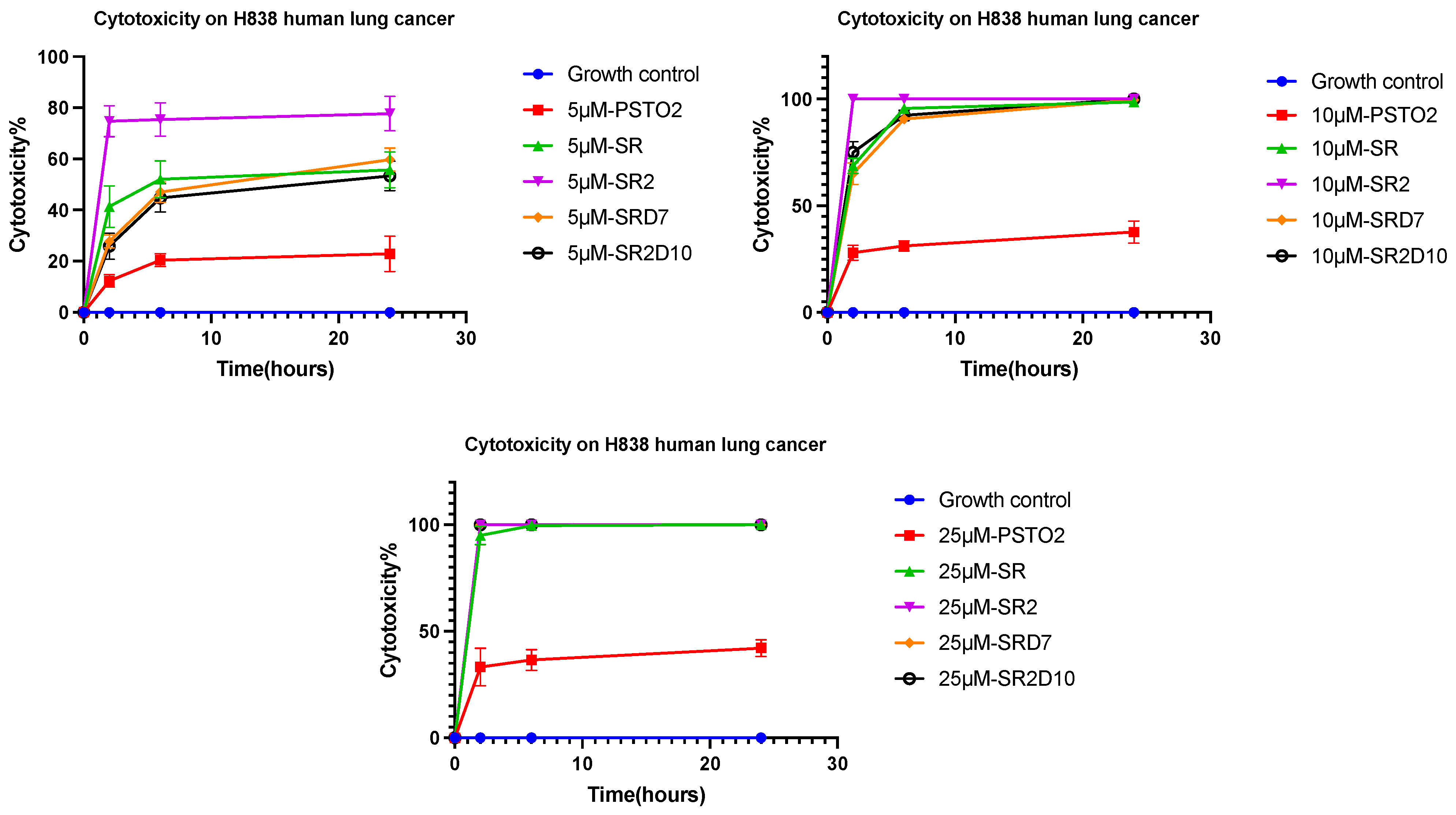 Pharmaceutics 16 01098 g010