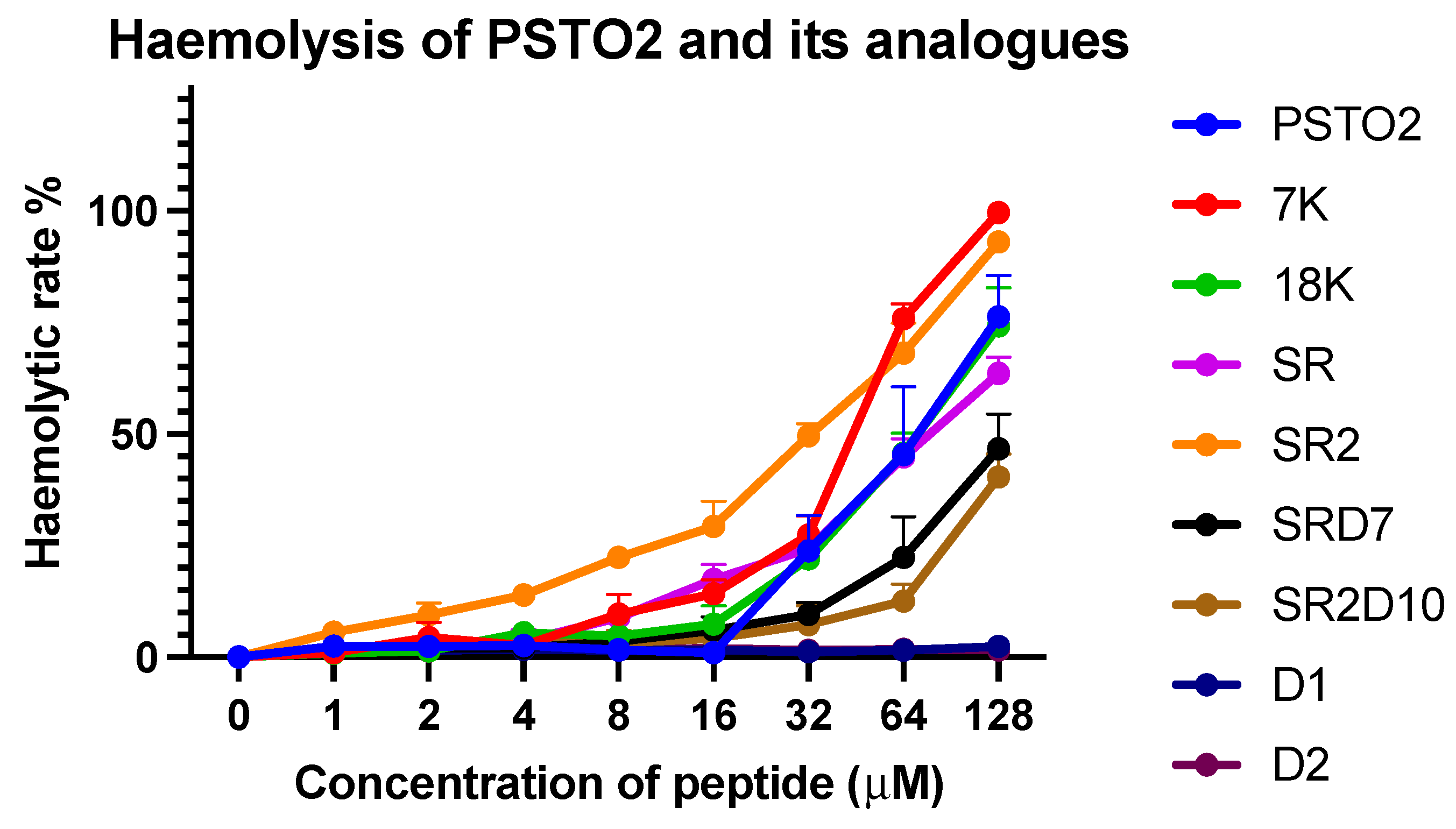 Pharmaceutics 16 01098 g011