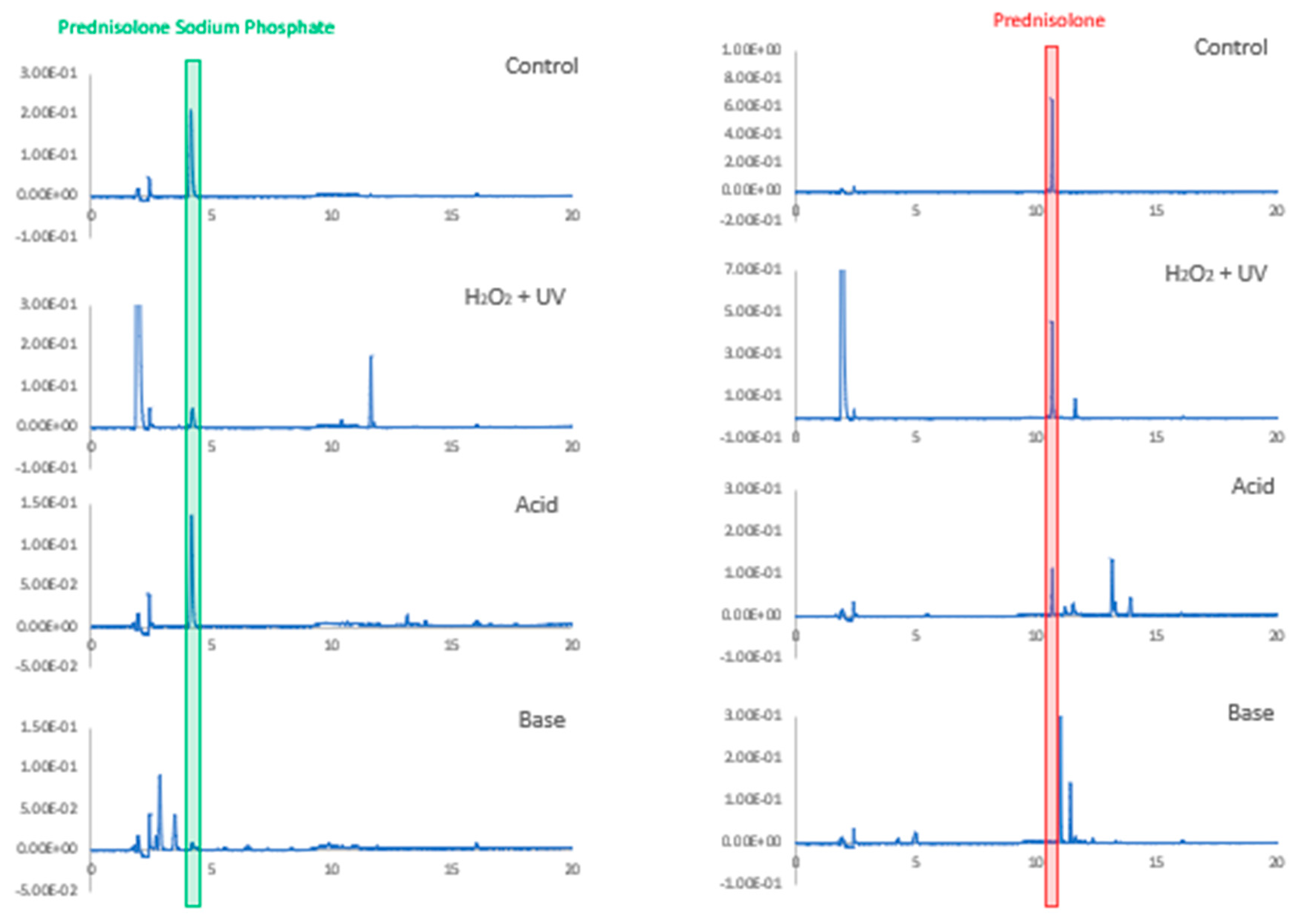 Pharmaceutics 16 01099 g004