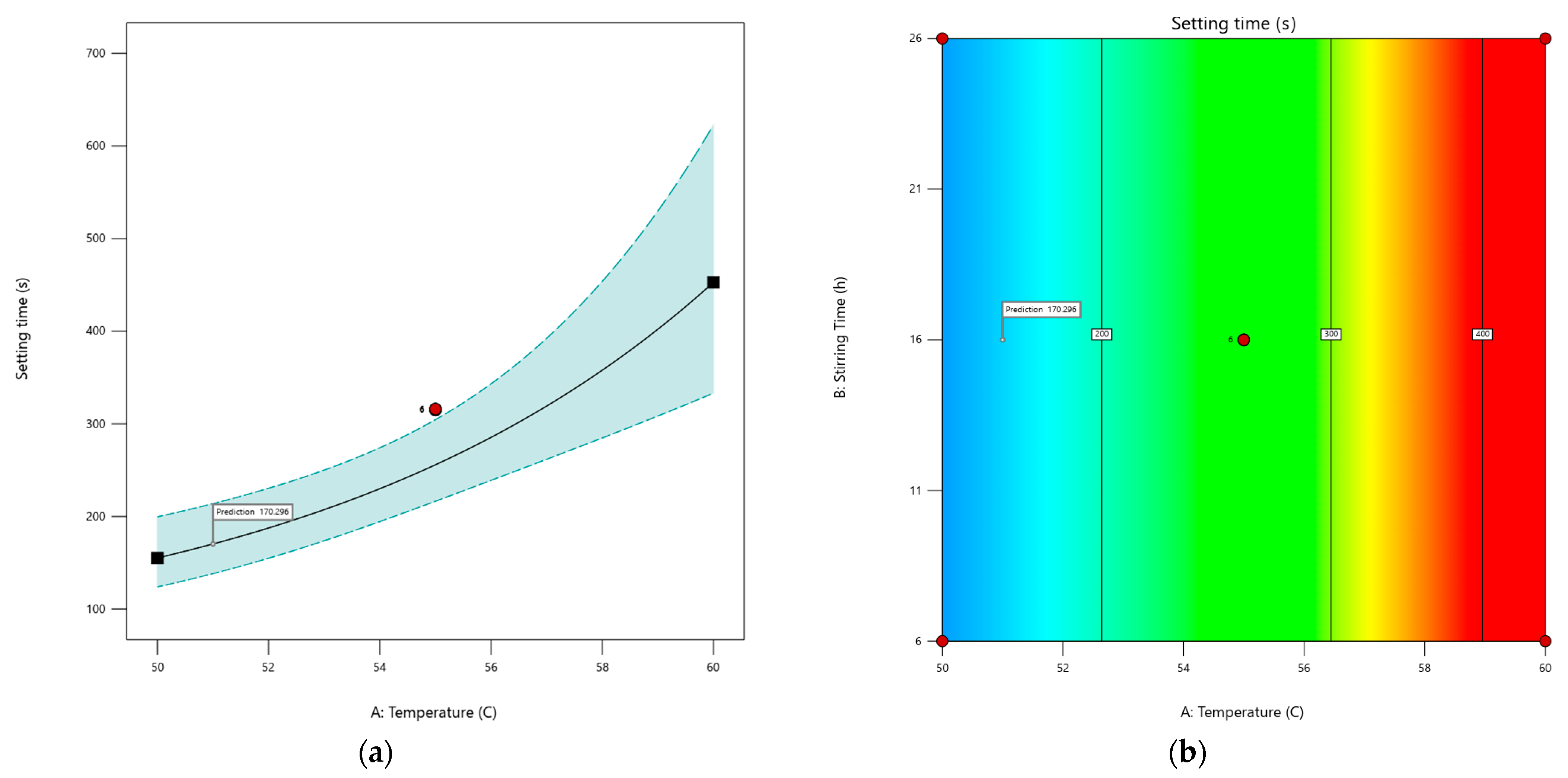 Pharmaceutics 16 01099 g005
