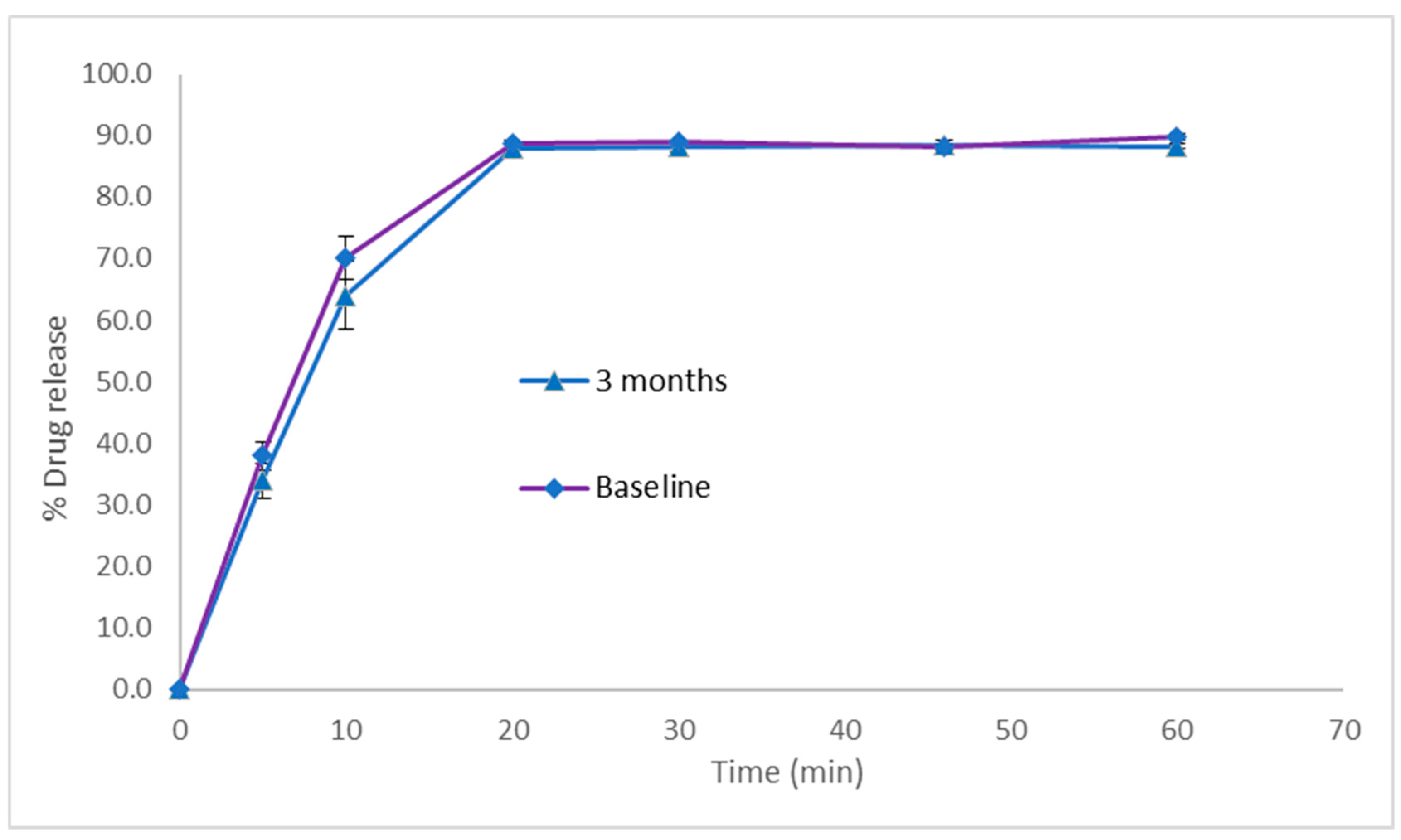 Pharmaceutics 16 01099 g006