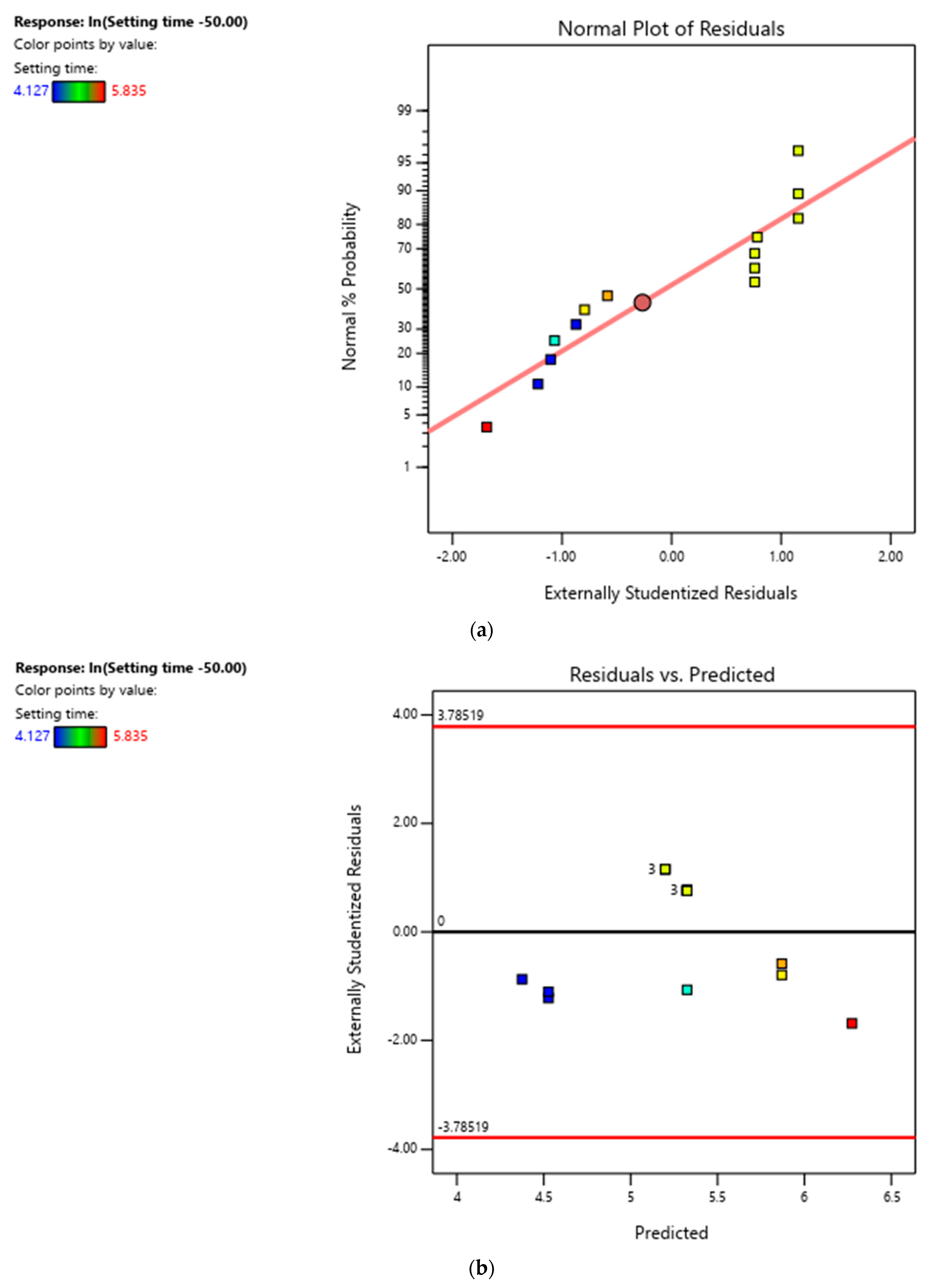 Pharmaceutics 16 01099 g0a2a