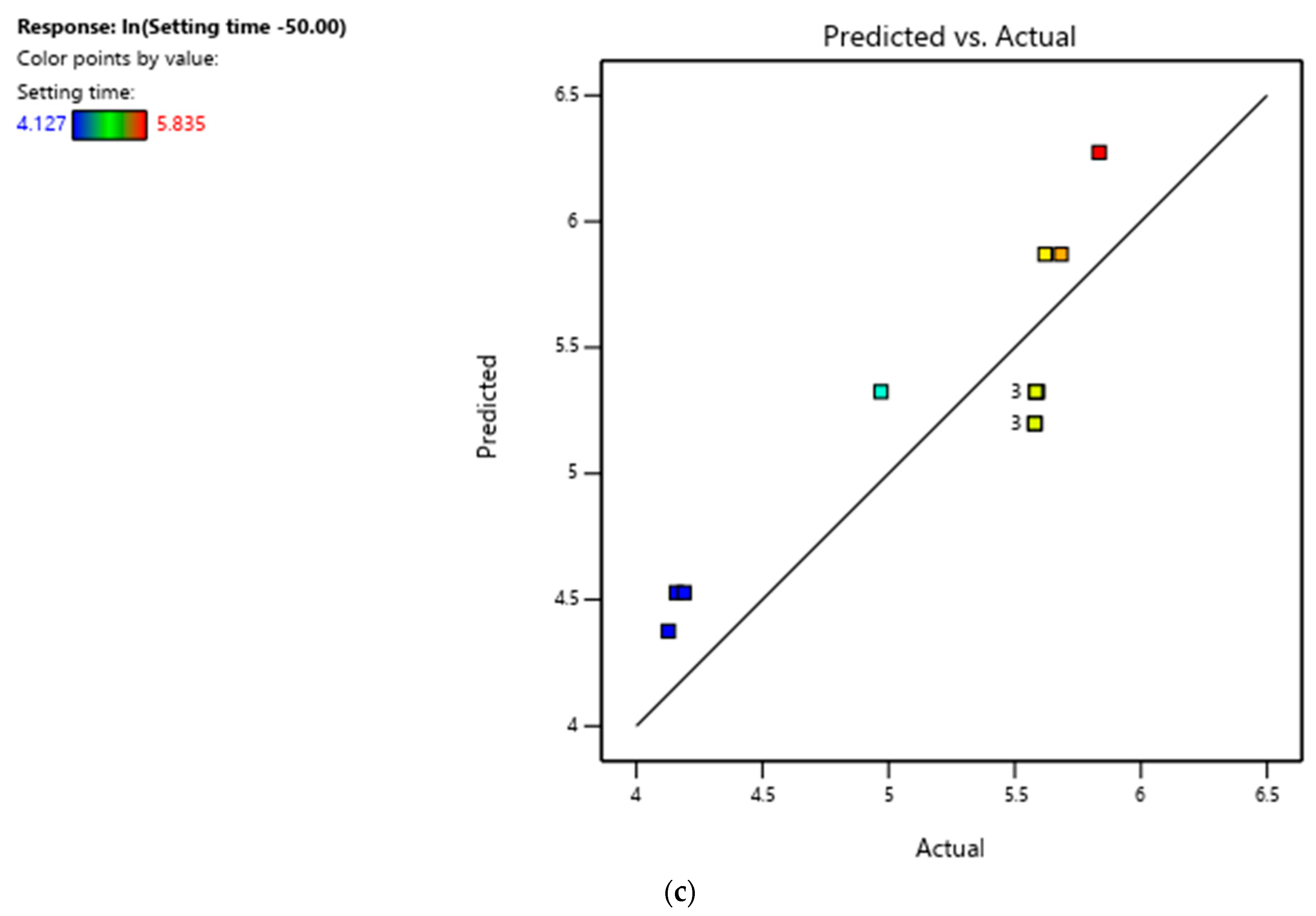 Pharmaceutics 16 01099 g0a2b