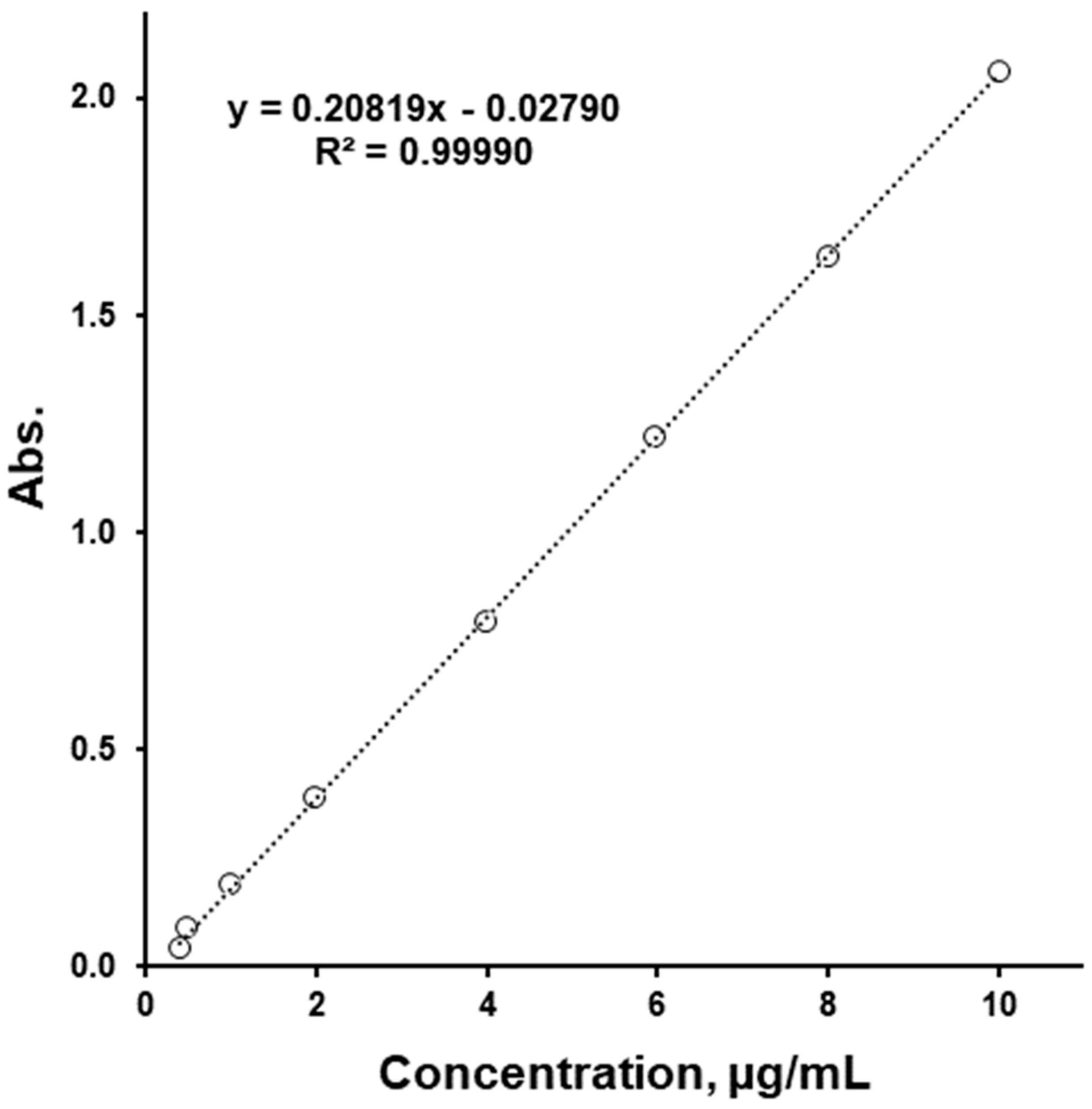 Pharmaceutics 16 01100 g002