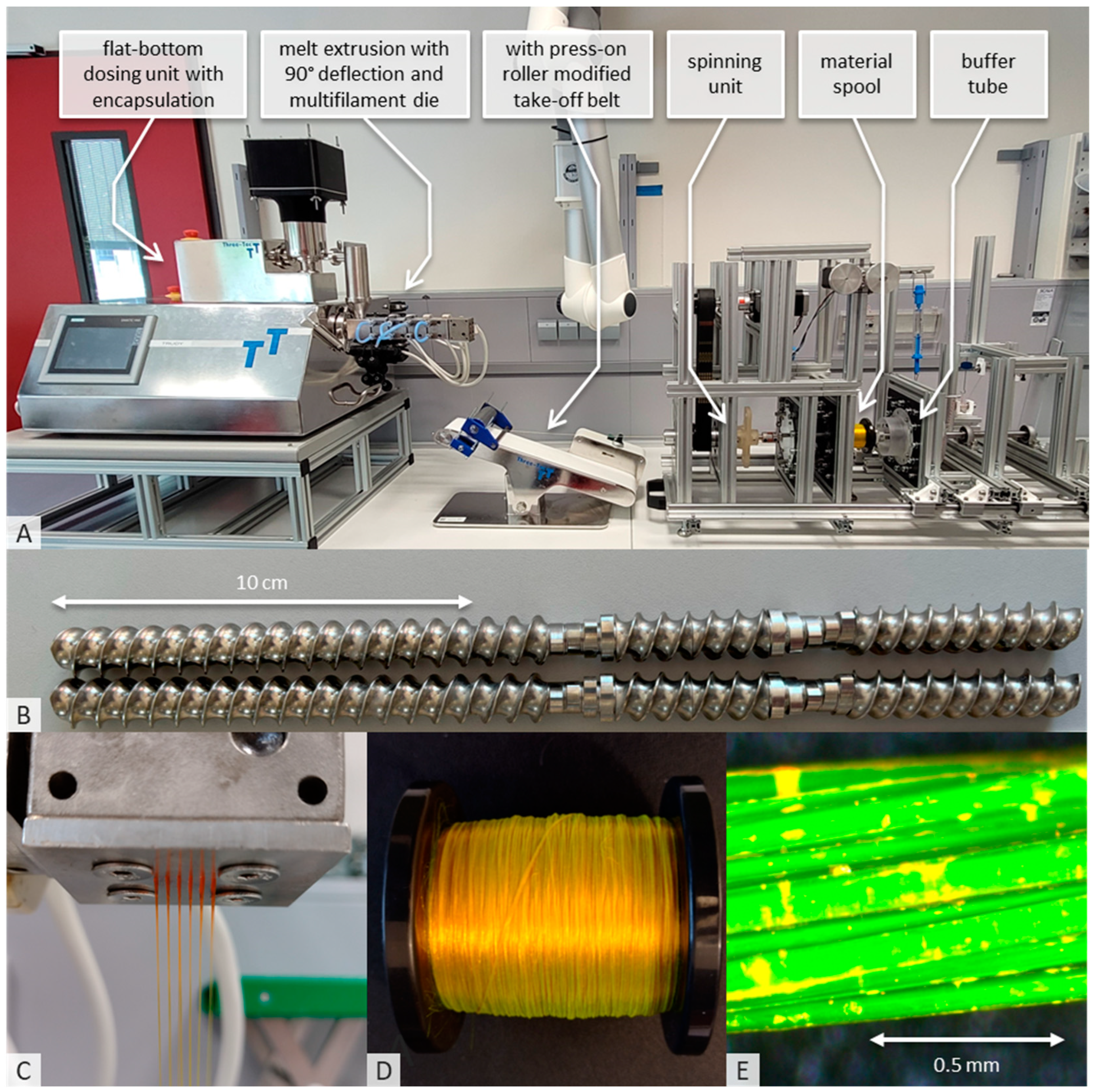 Pharmaceutics 16 01103 g003