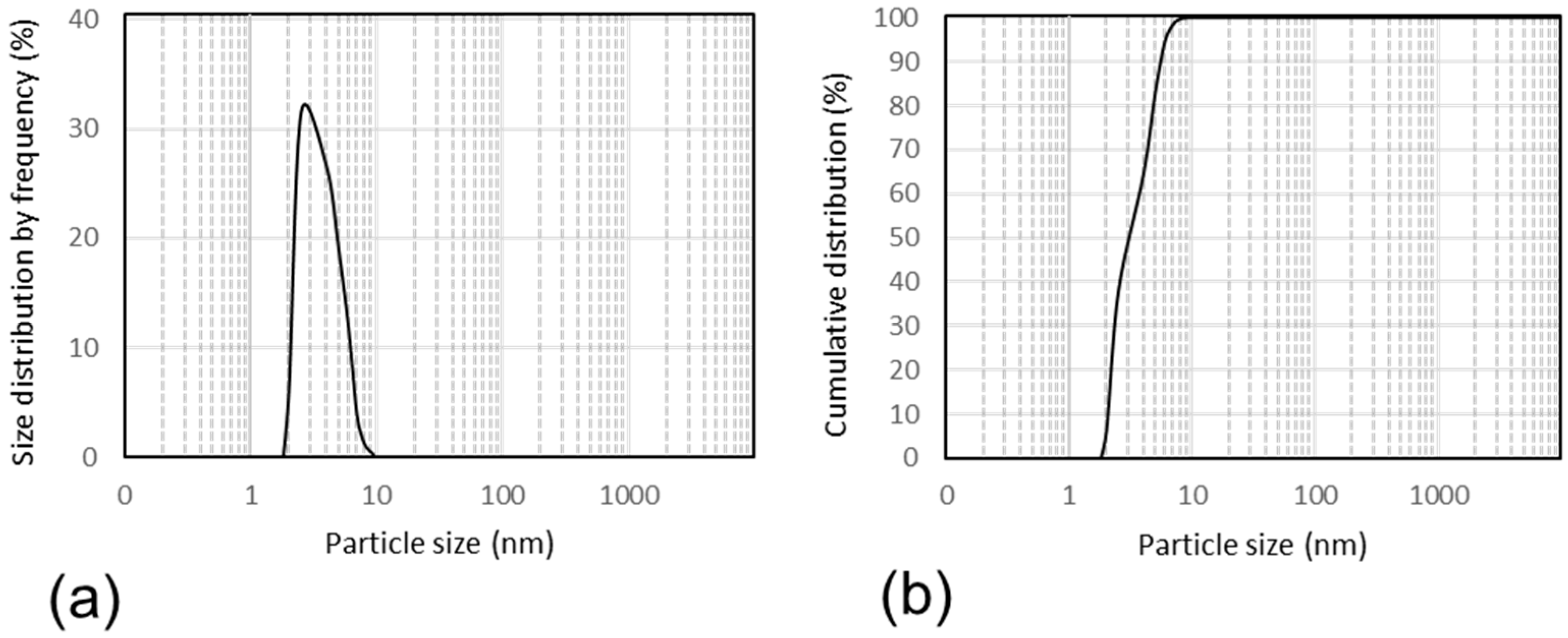 Pharmaceutics 16 01104 g001