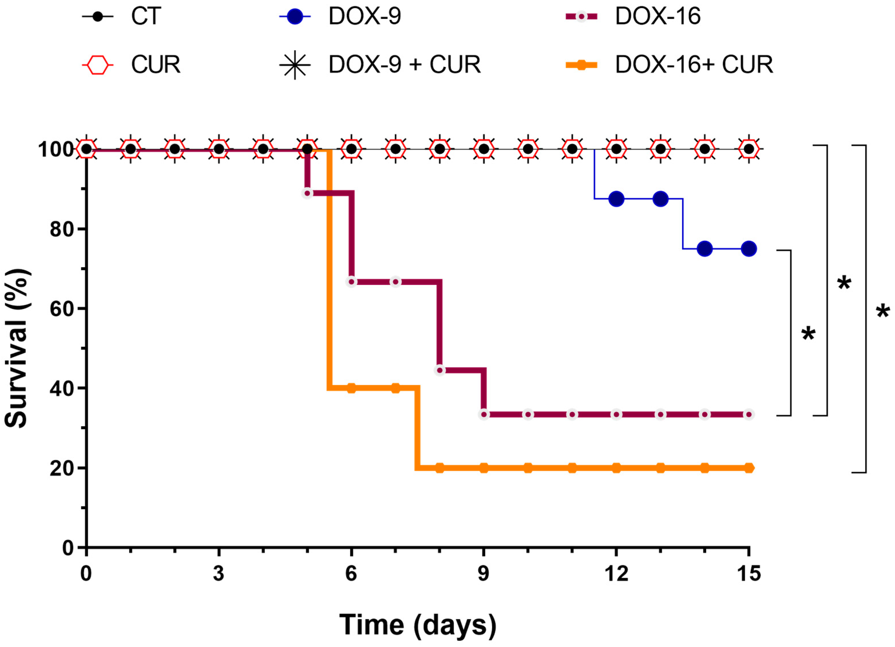 Pharmaceutics 16 01105 g002 Pharmaceutics 16 01105 g002