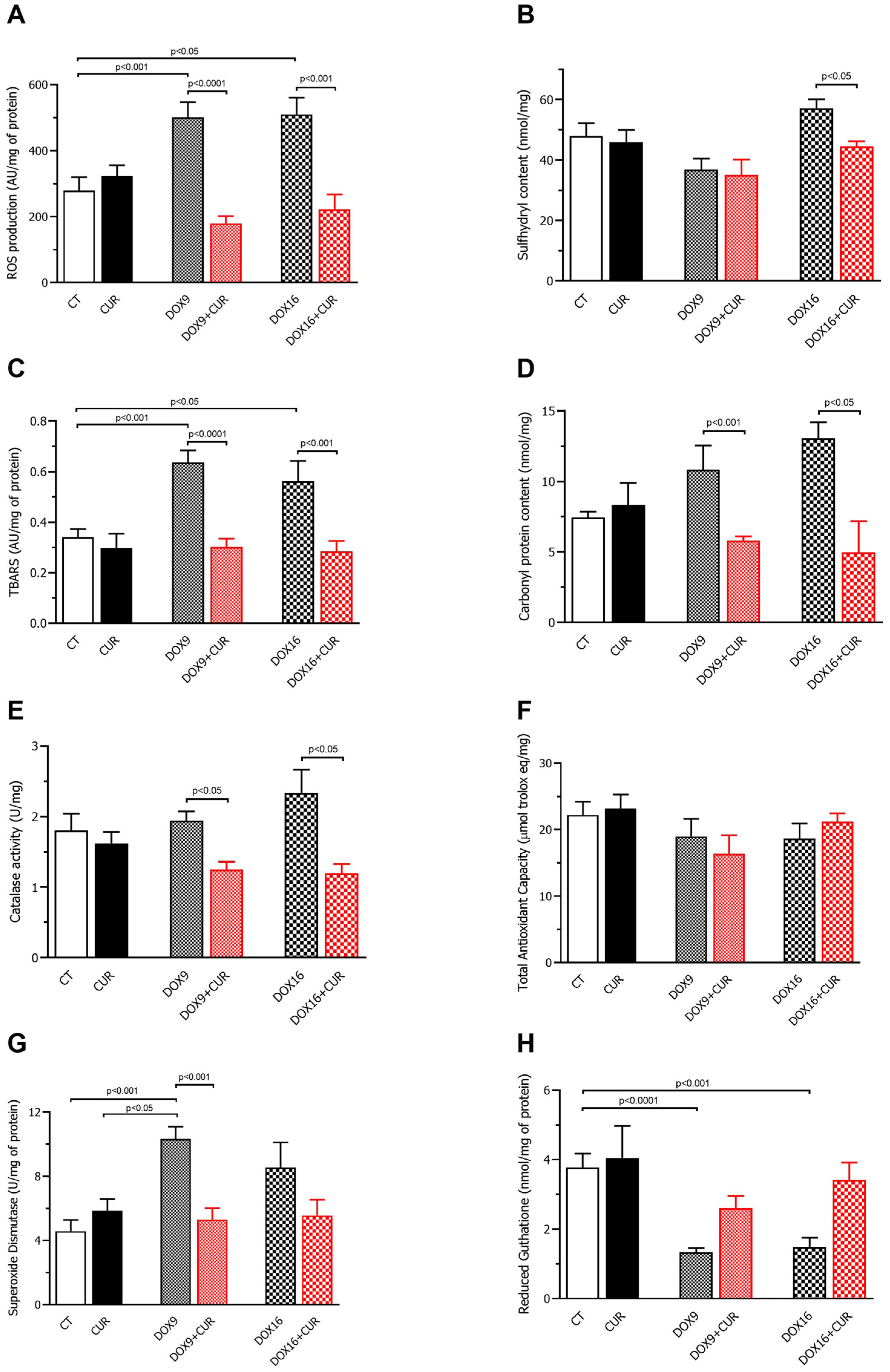 Pharmaceutics 16 01105 g004 Pharmaceutics 16 01105 g004