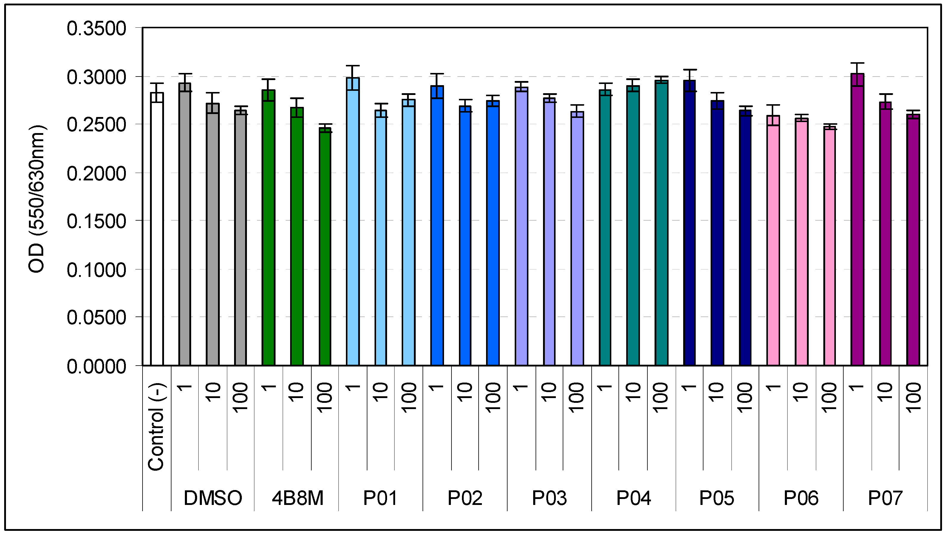 Pharmaceutics 16 01106 g001