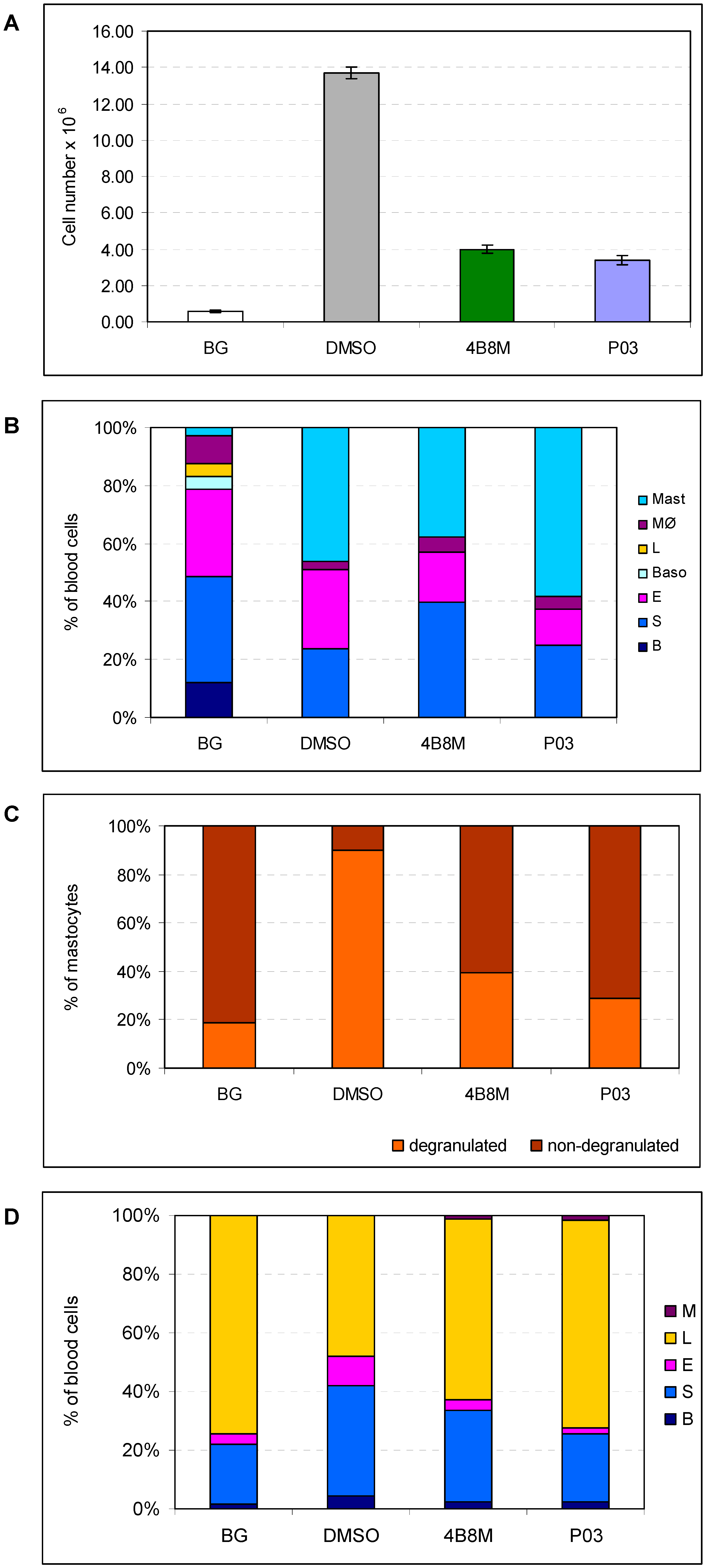 Pharmaceutics 16 01106 g004