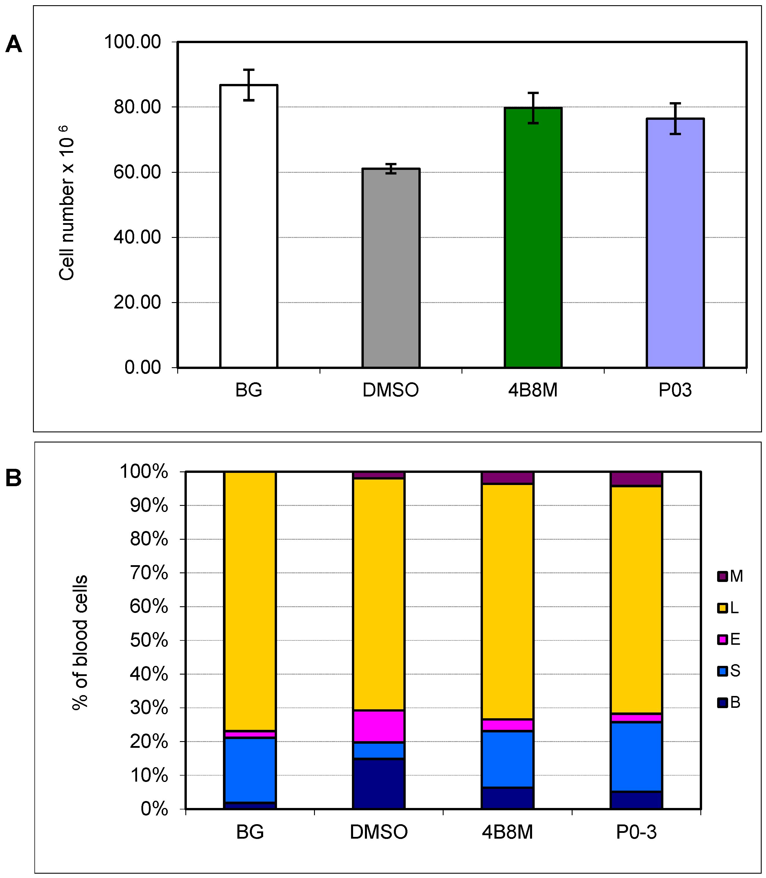 Pharmaceutics 16 01106 g005