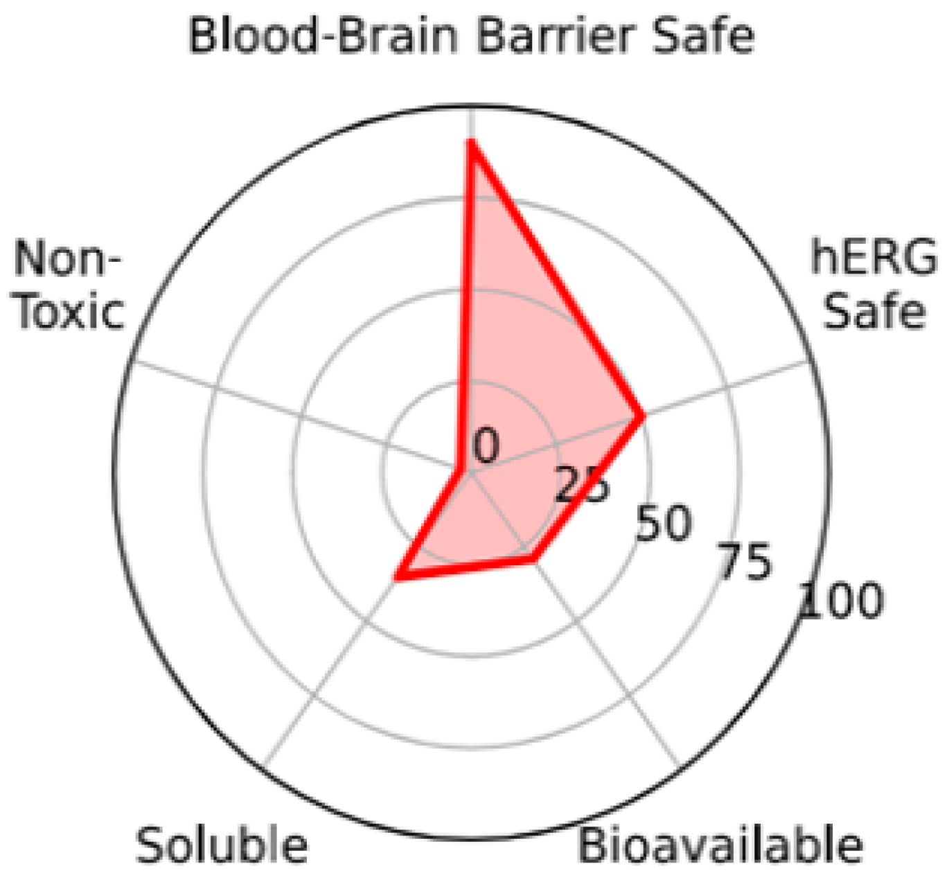 Pharmaceutics 16 01106 g006