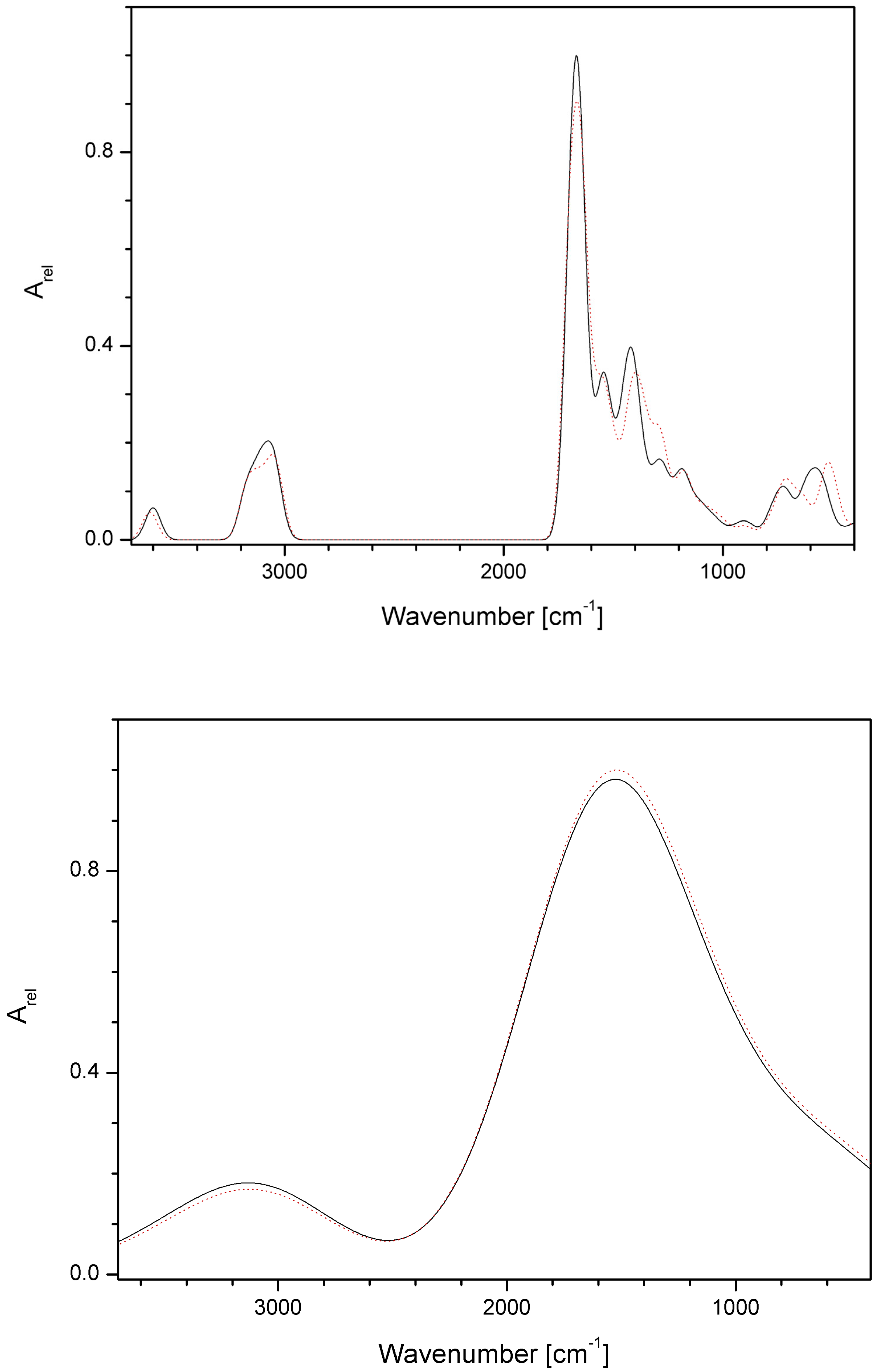 Pharmaceutics 16 01106 g012