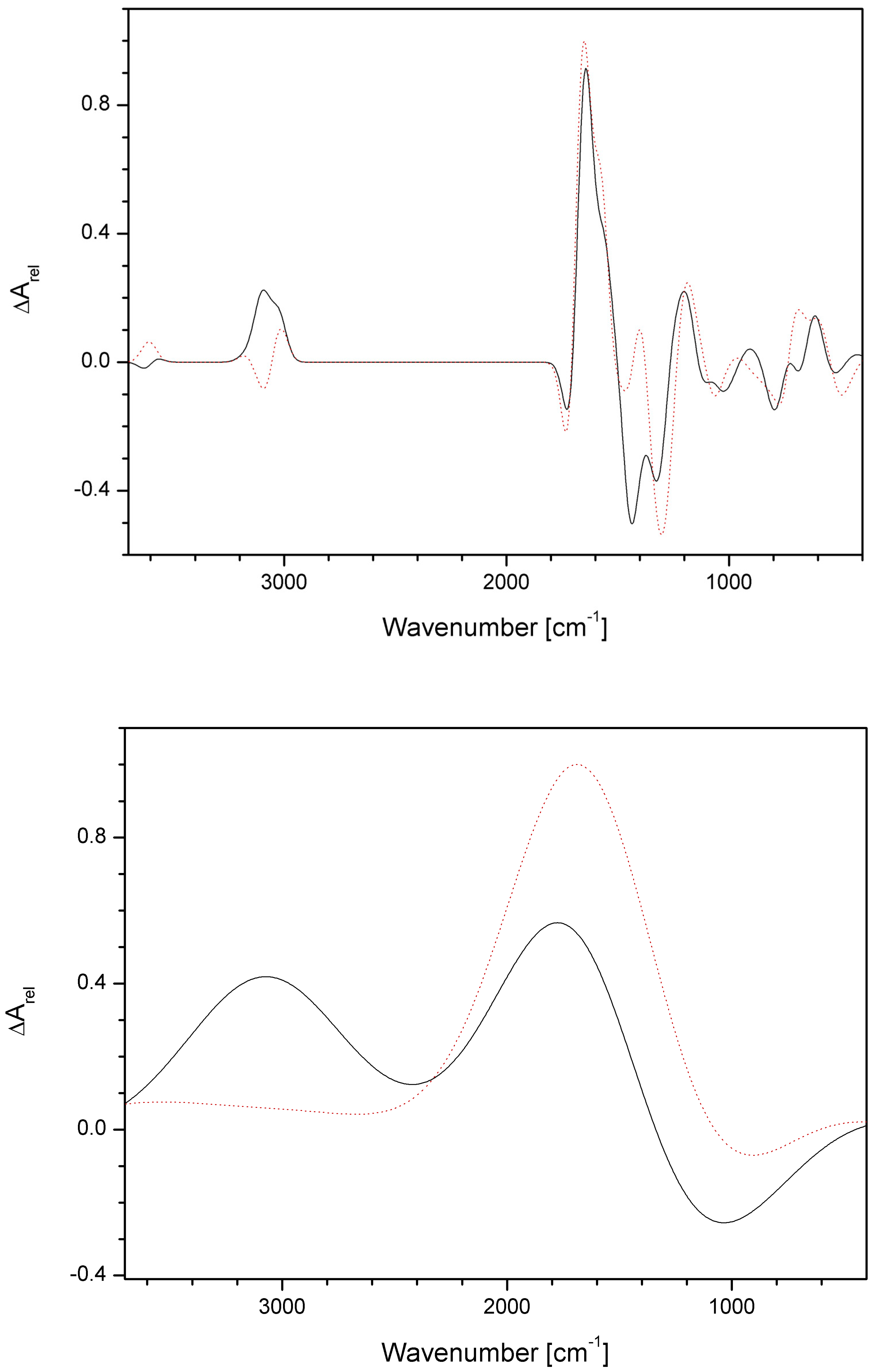 Pharmaceutics 16 01106 g013