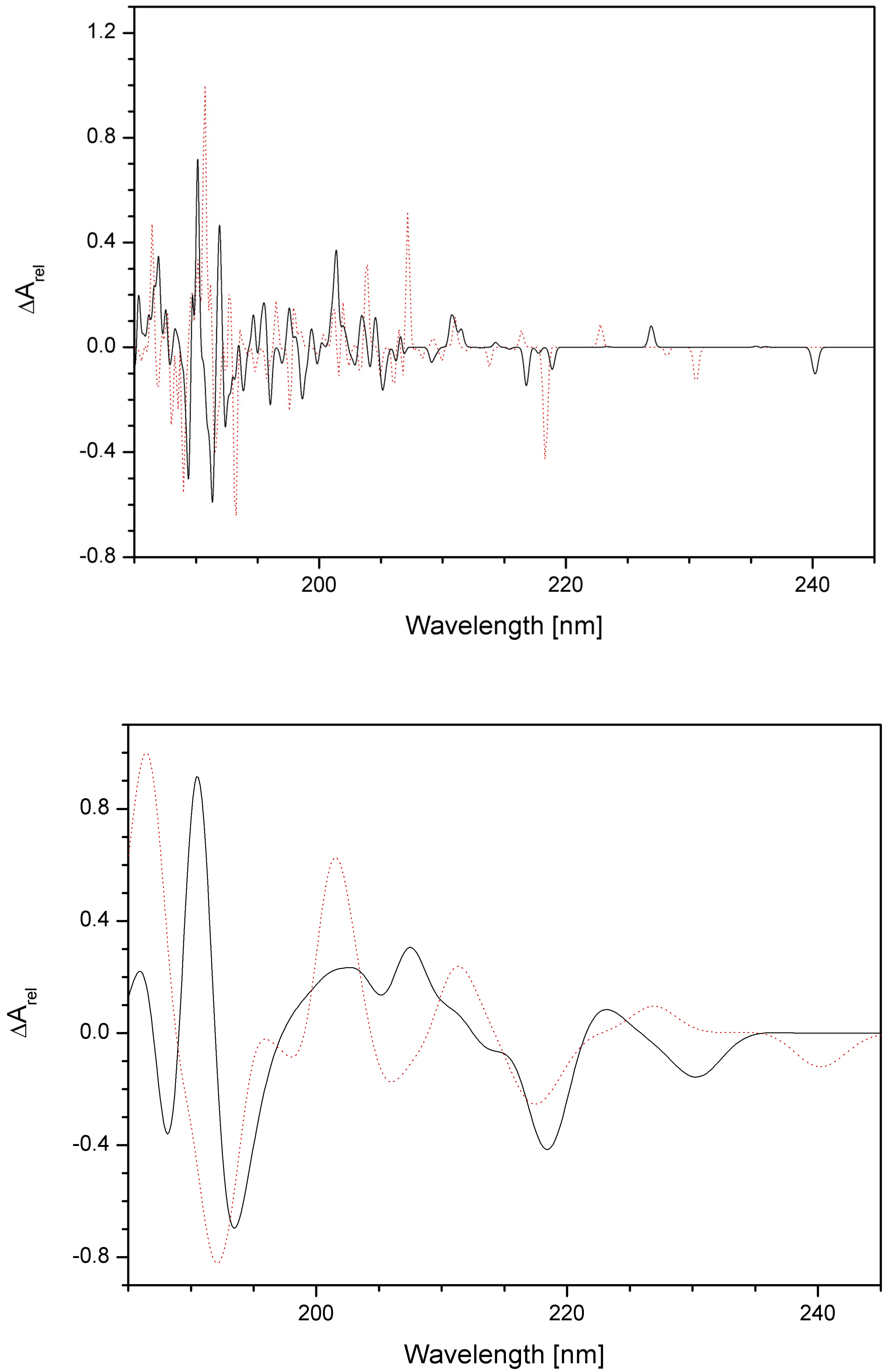 Pharmaceutics 16 01106 g015