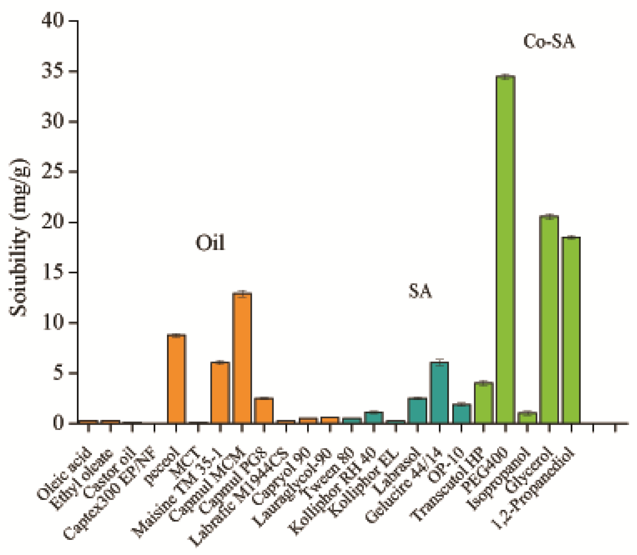 Pharmaceutics 16 01116 g002