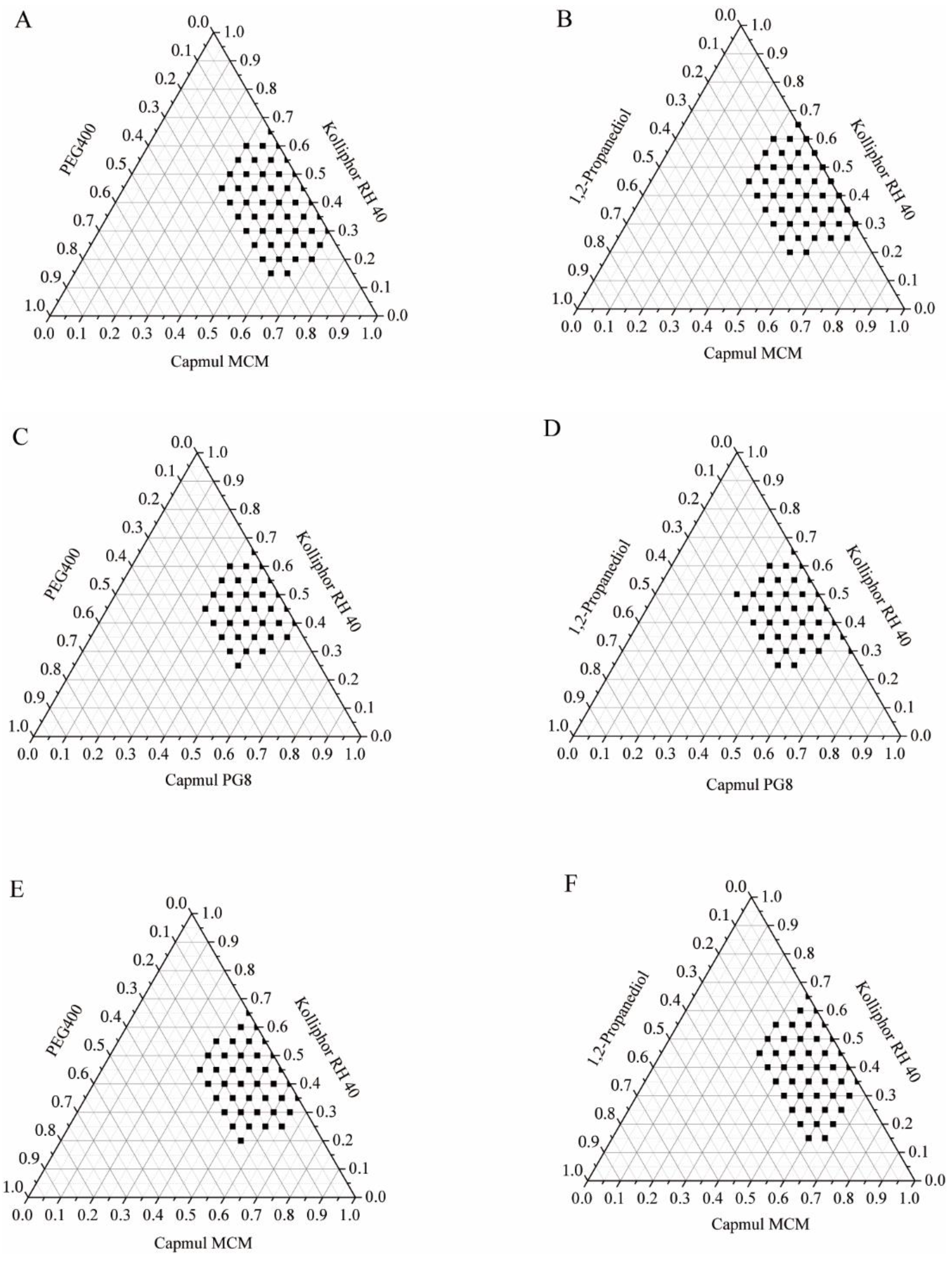 Pharmaceutics 16 01116 g003