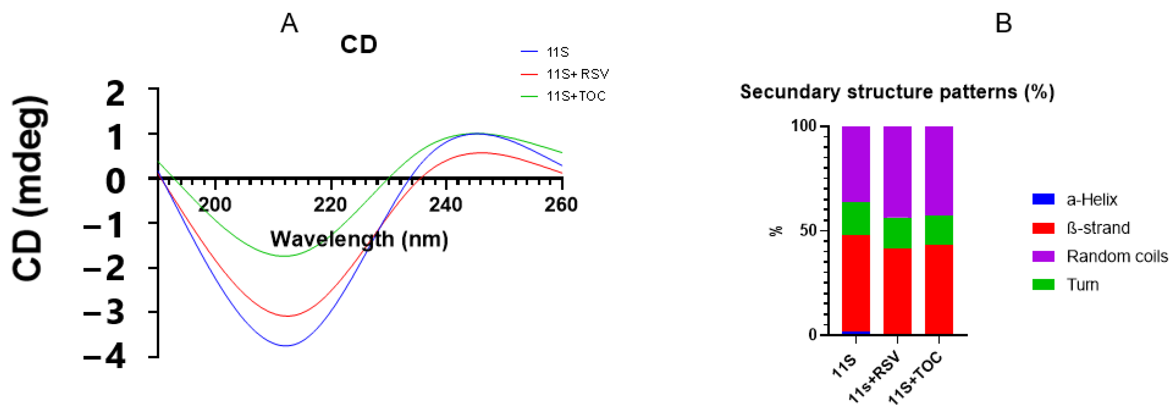 Pharmaceutics 16 01118 g003