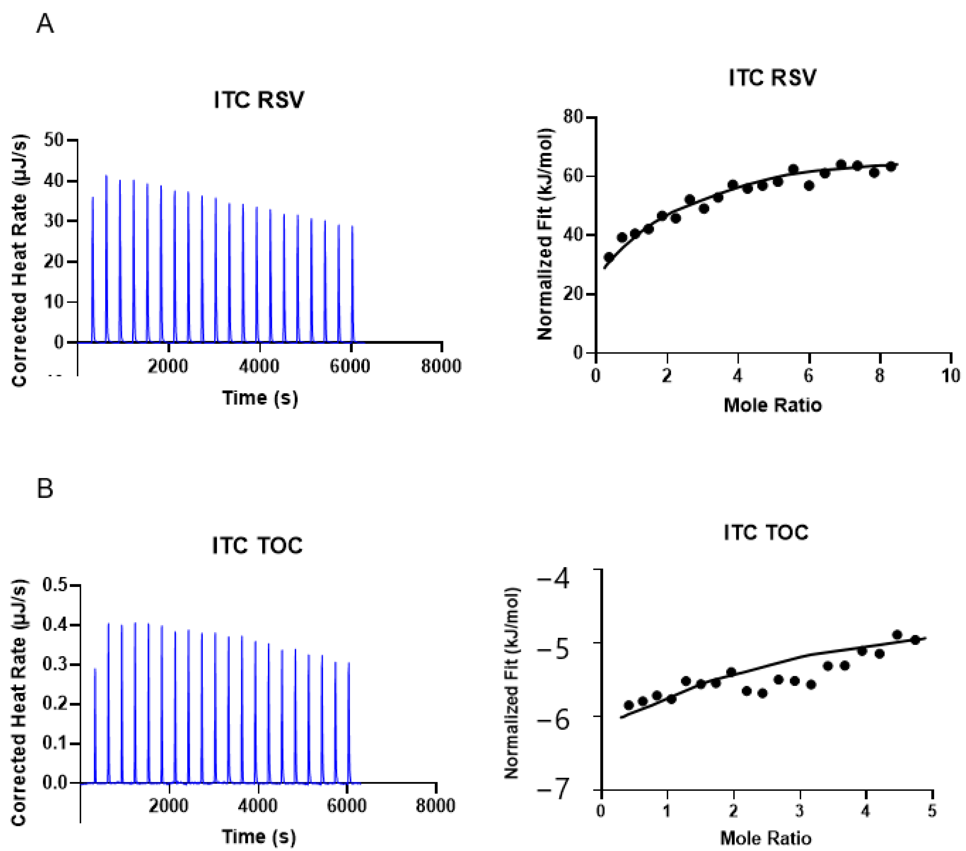 Pharmaceutics 16 01118 g004
