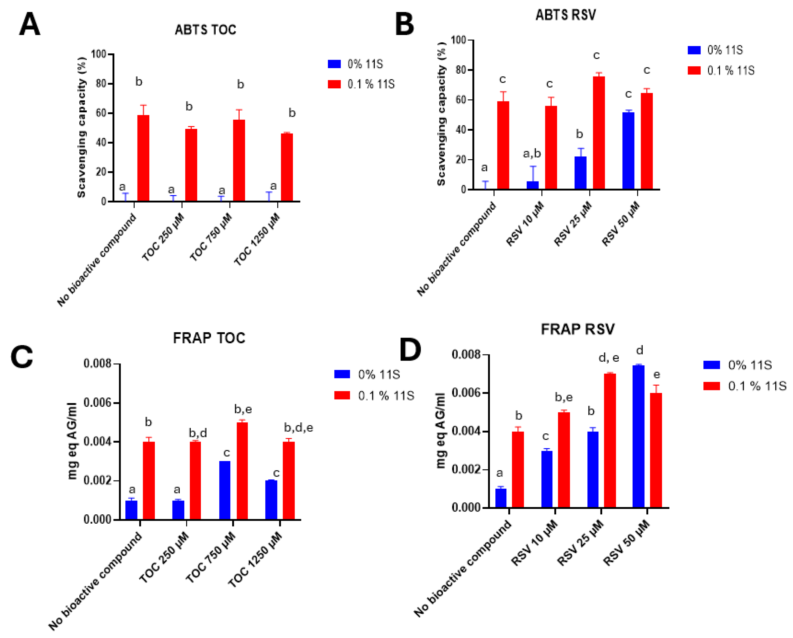 Pharmaceutics 16 01118 g009